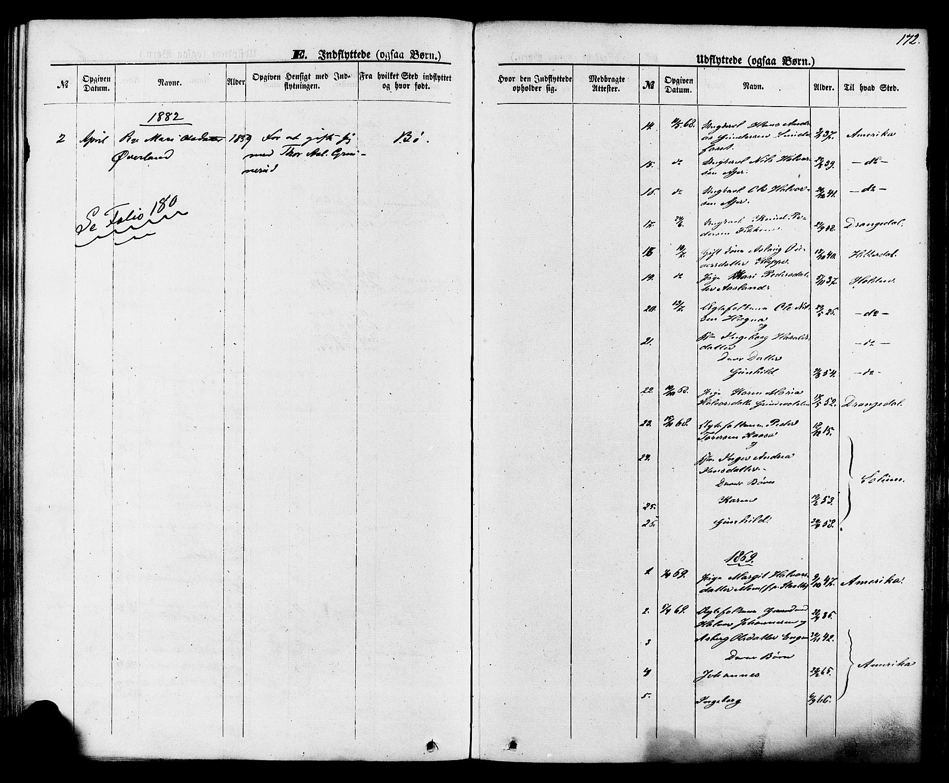 Lunde kirkebøker, SAKO/A-282/F/Fa/L0001: Parish register (official) no. I 1, 1866-1883, p. 172