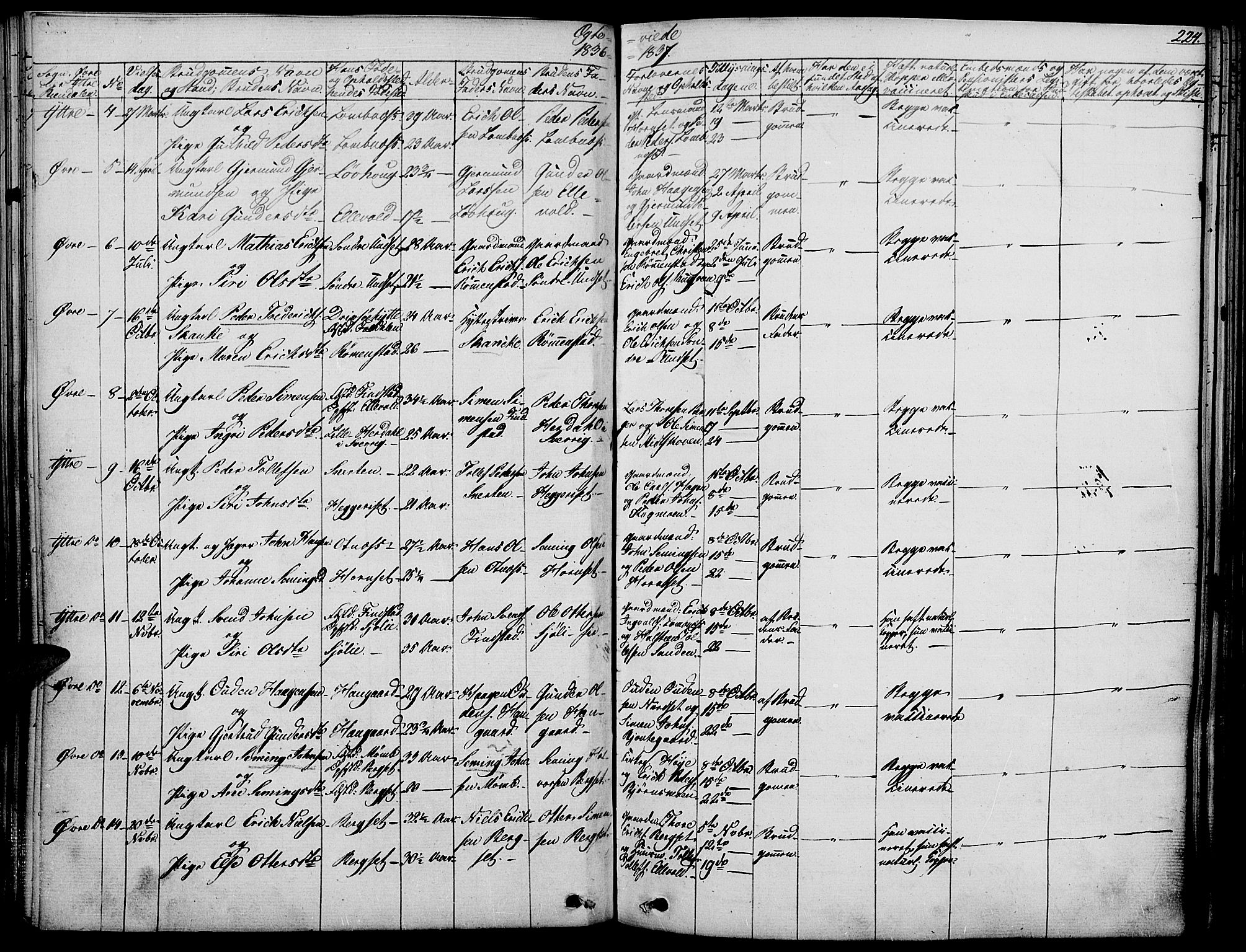 Rendalen prestekontor, AV/SAH-PREST-054/H/Ha/Haa/L0004: Parish register (official) no. 4, 1829-1852, p. 224