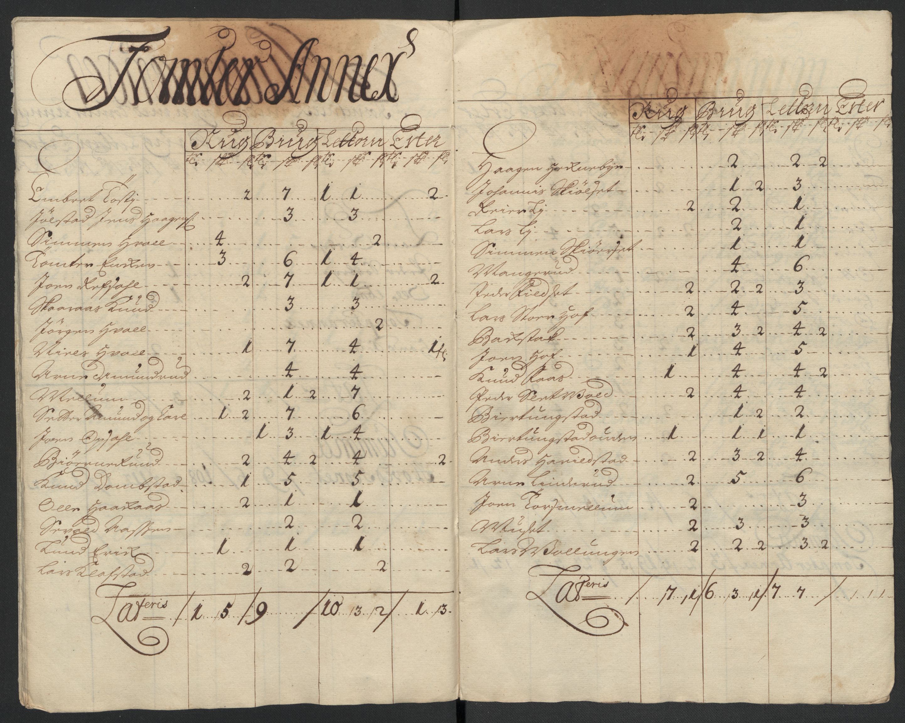 Rentekammeret inntil 1814, Reviderte regnskaper, Fogderegnskap, RA/EA-4092/R16/L1041: Fogderegnskap Hedmark, 1703-1704, p. 256