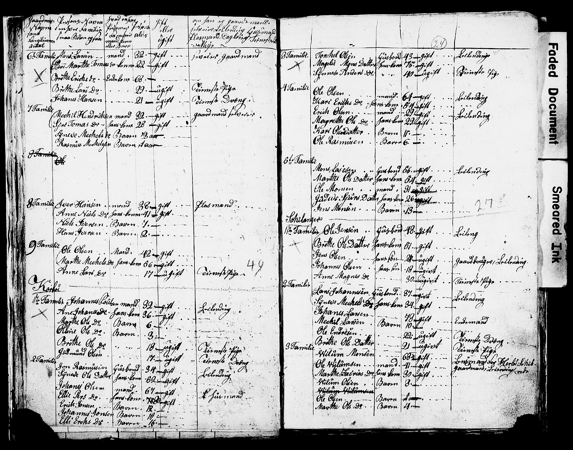 SAB, 1825 Census for Manger parish, 1825, p. 27