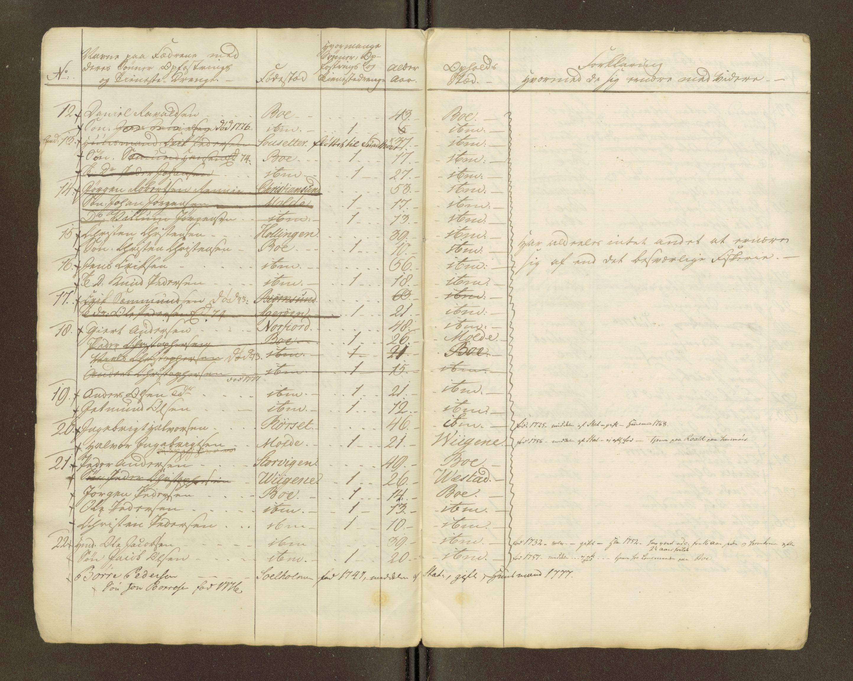 Sjøinnrulleringen - Trondhjemske distrikt, SAT/A-5121/01/L0047/0002: -- / Lægds og hovedrulle for Romsdal fogderi, 1769-1790, p. 179