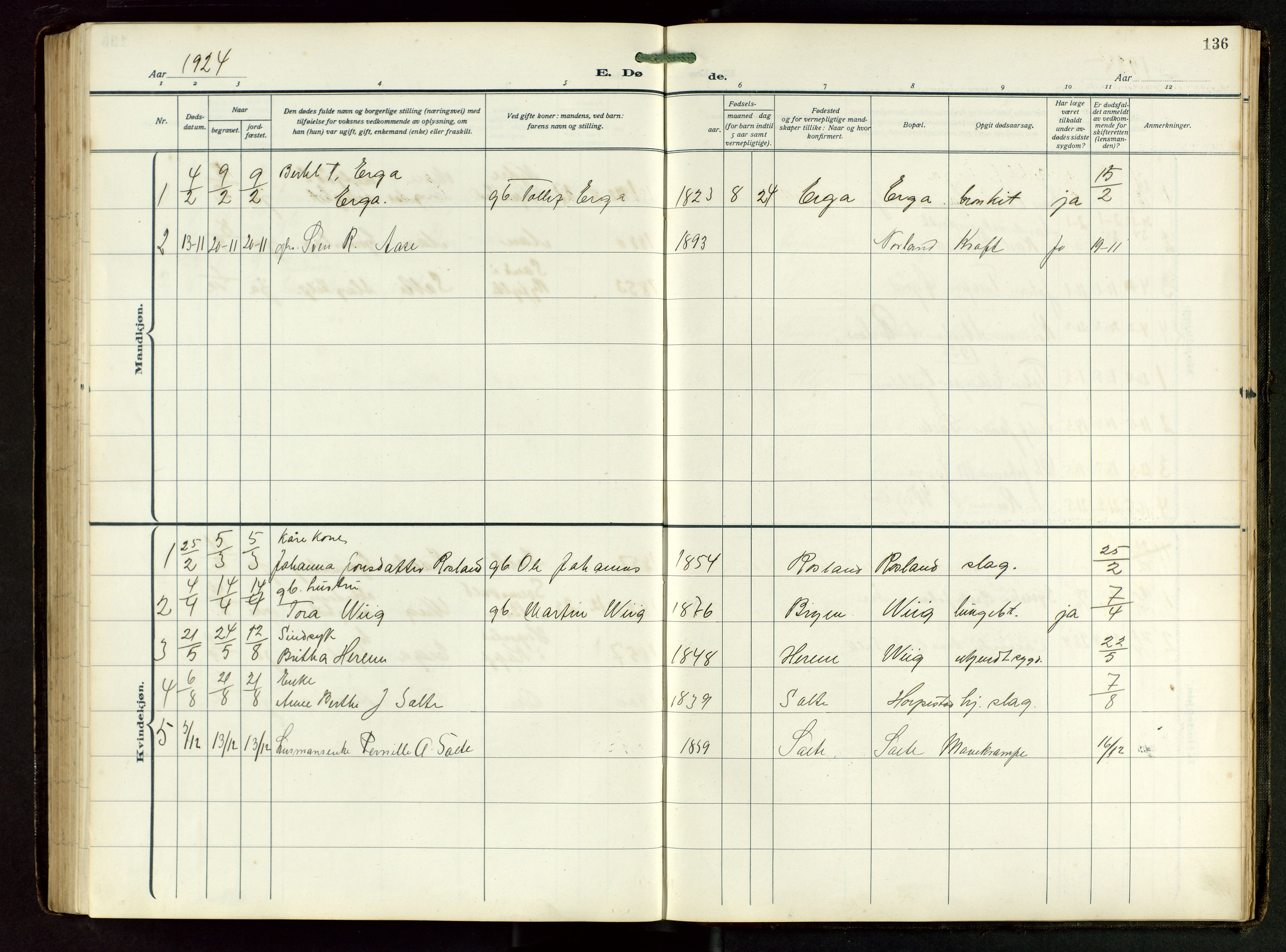 Klepp sokneprestkontor, SAST/A-101803/001/3/30BB/L0008: Parish register (copy) no. B 8, 1918-1949, p. 136