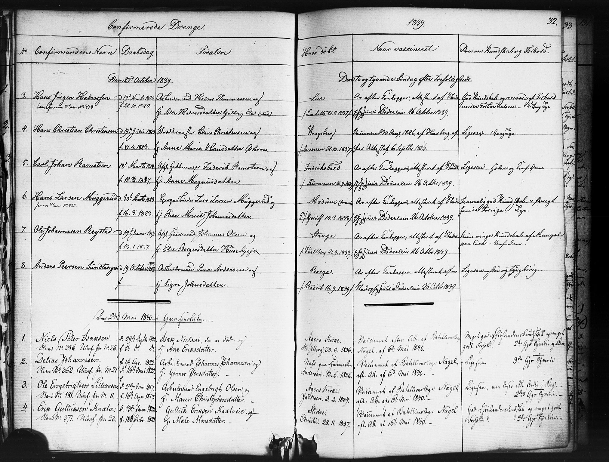 Kristiania tukthusprest Kirkebøker, SAO/A-10881/F/Fa/L0003: Parish register (official) no. 3, 1831-1865, p. 32