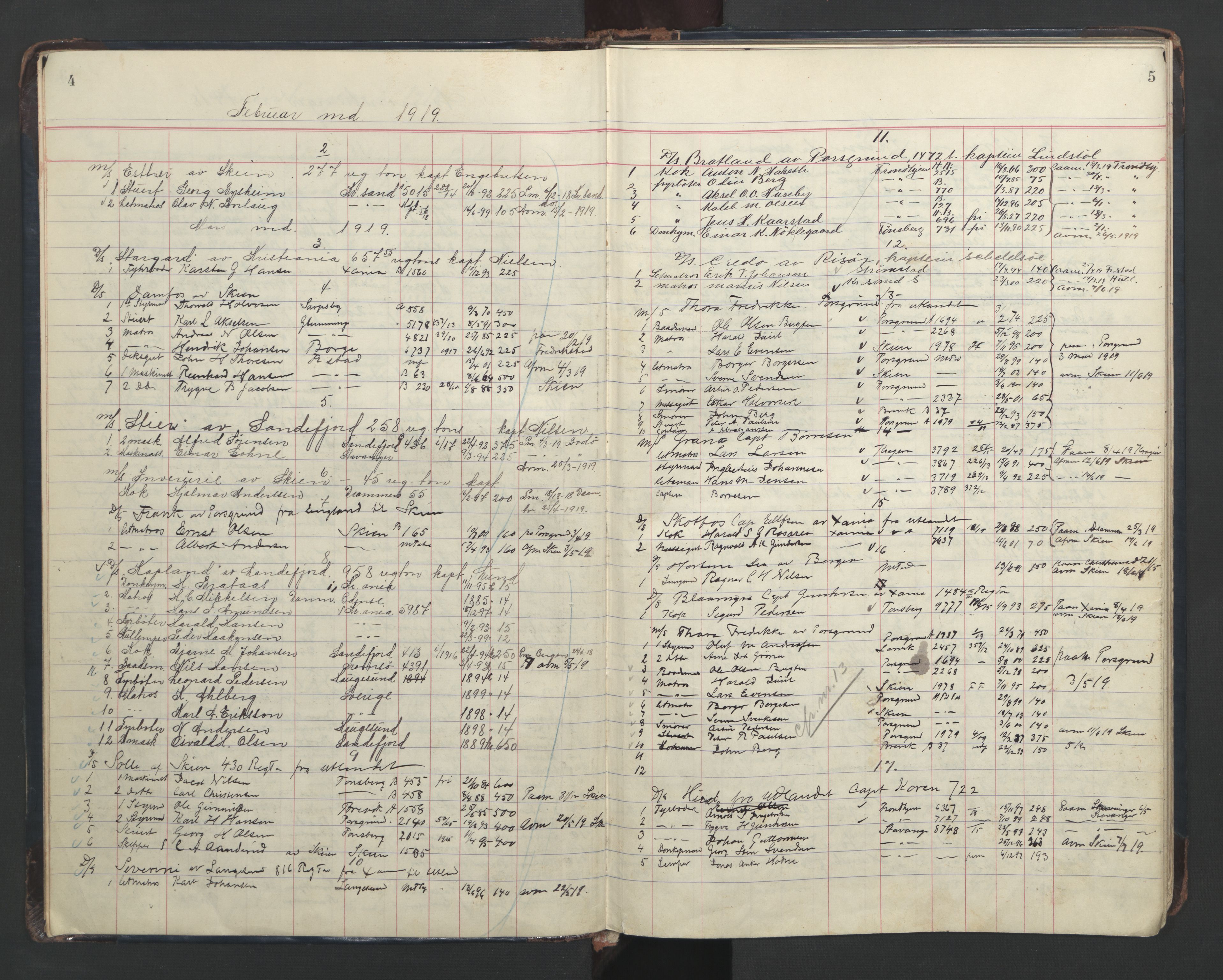 Skien innrulleringskontor, AV/SAKO-A-832/H/Ha/L0005: Mønstringsjournal, 1918-1951, p. 4-5