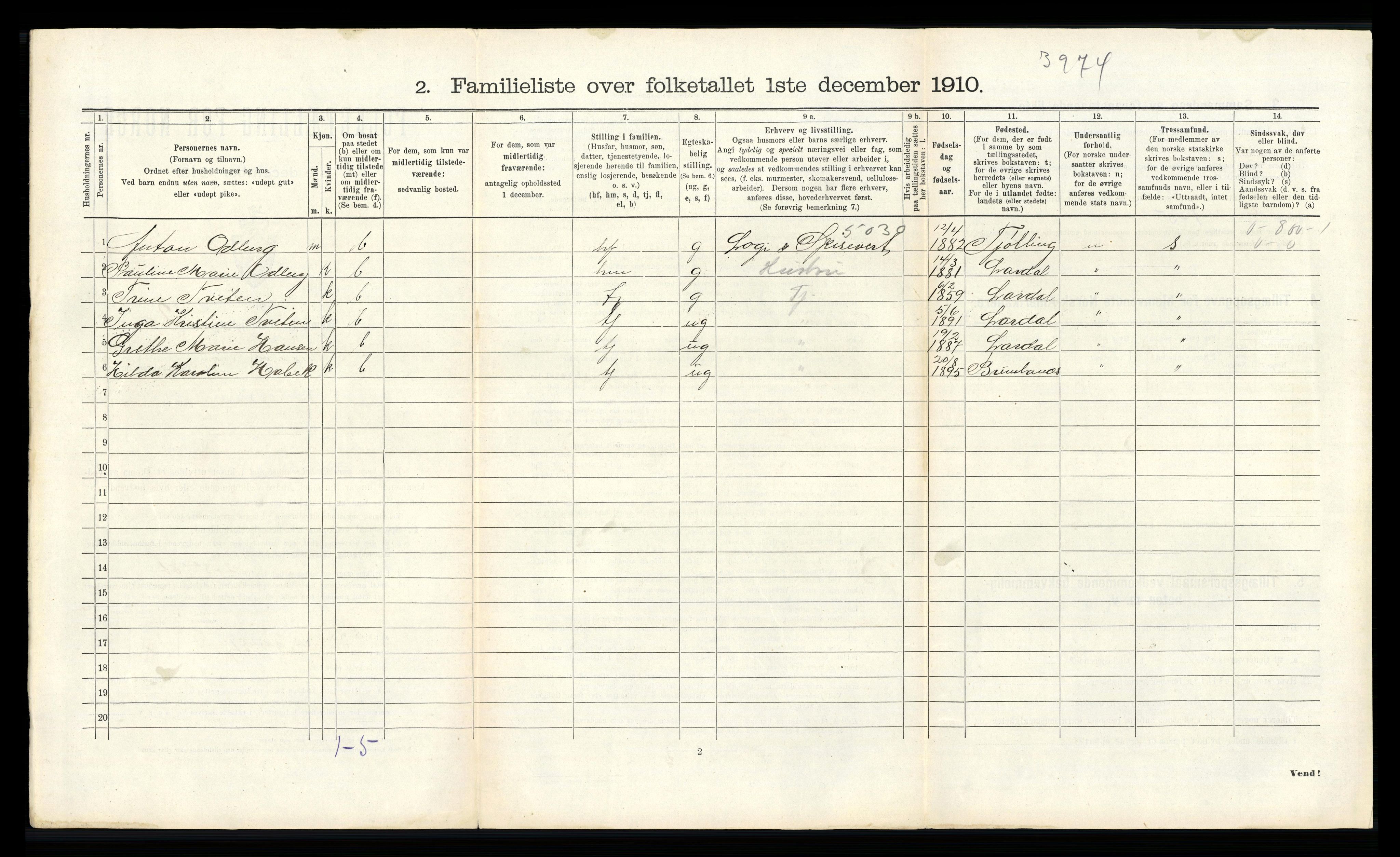 RA, 1910 census for Larvik, 1910, p. 926