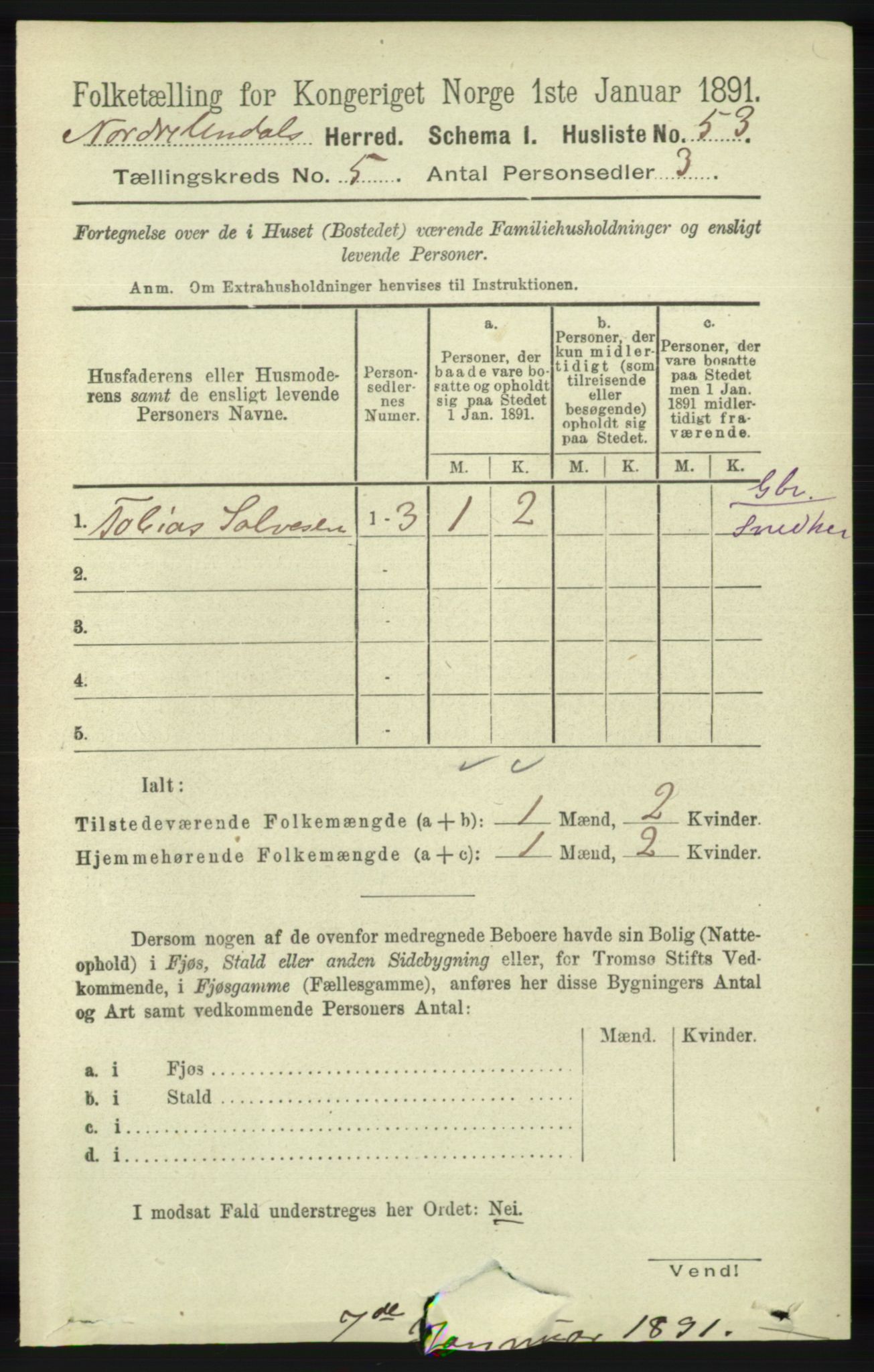 RA, 1891 census for 1028 Nord-Audnedal, 1891, p. 1225