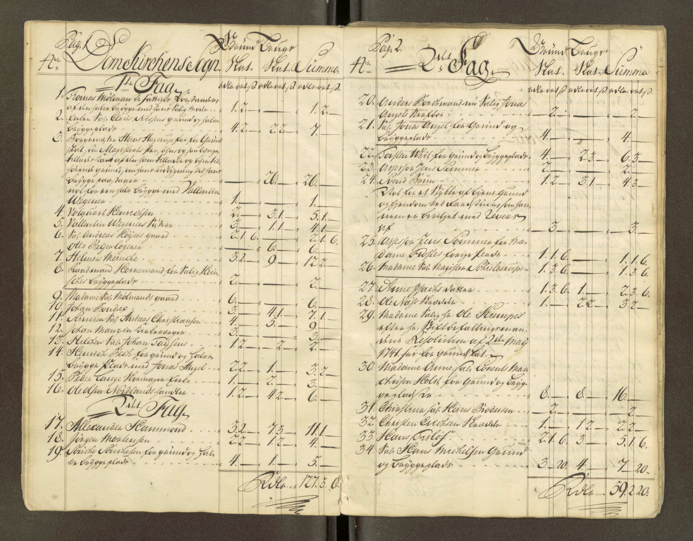 Trondheim magistrat, AV/SAT-A-4372/D/Da/L0007: Skattemanntall, 1740-1745, p. 207