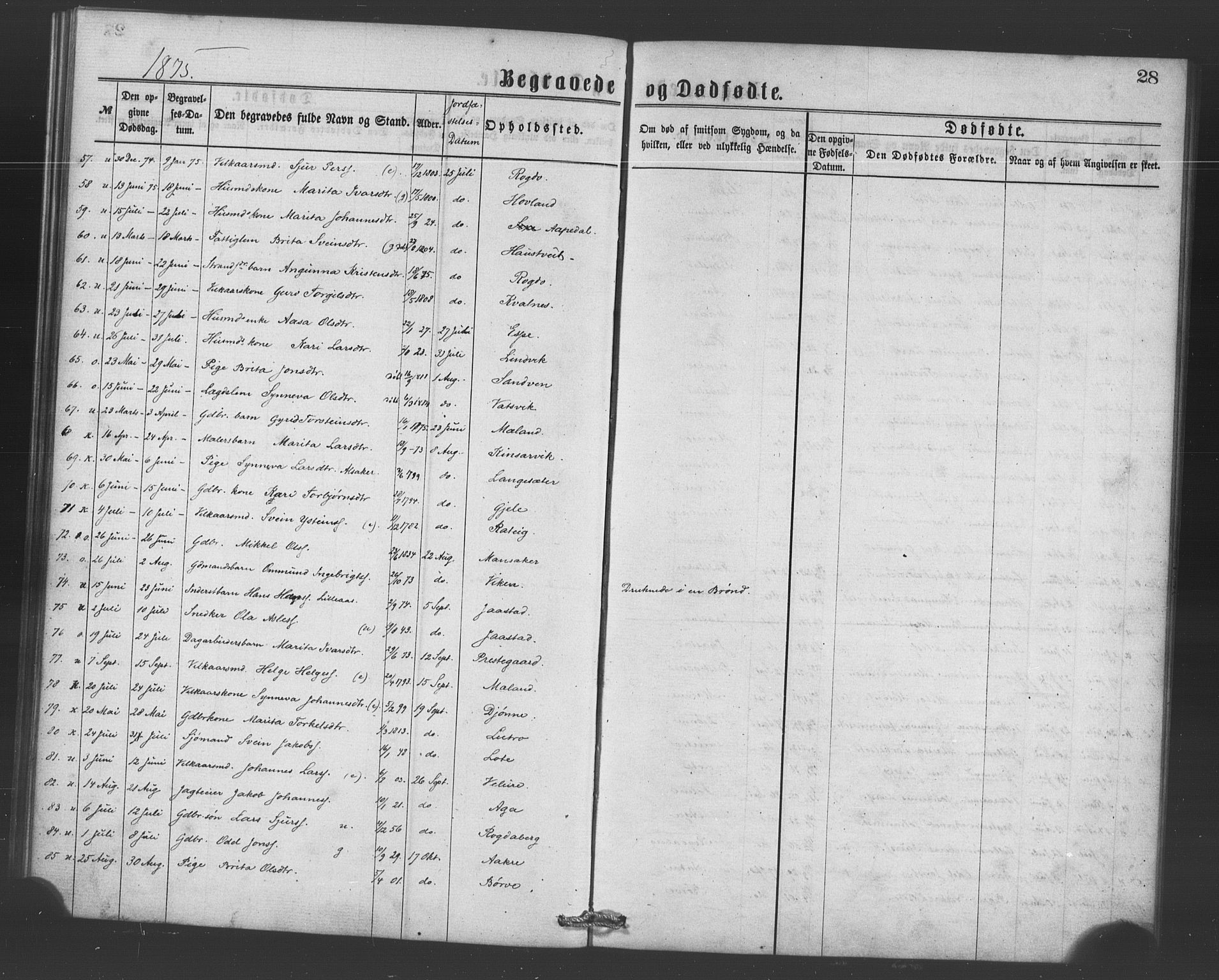 Ullensvang sokneprestembete, SAB/A-78701/H/Haa: Parish register (official) no. A 15, 1867-1882, p. 28