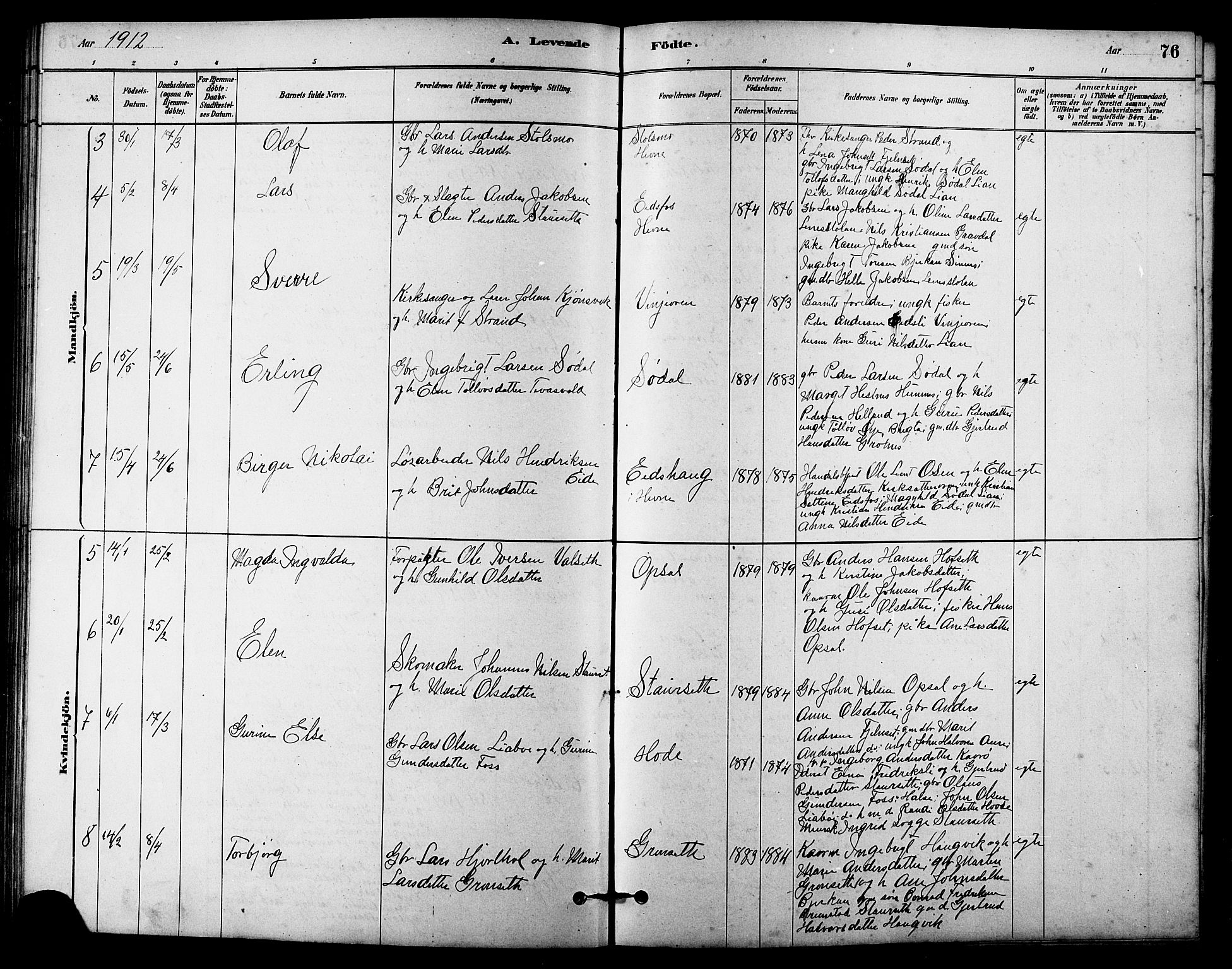 Ministerialprotokoller, klokkerbøker og fødselsregistre - Sør-Trøndelag, AV/SAT-A-1456/631/L0514: Parish register (copy) no. 631C02, 1879-1912, p. 76