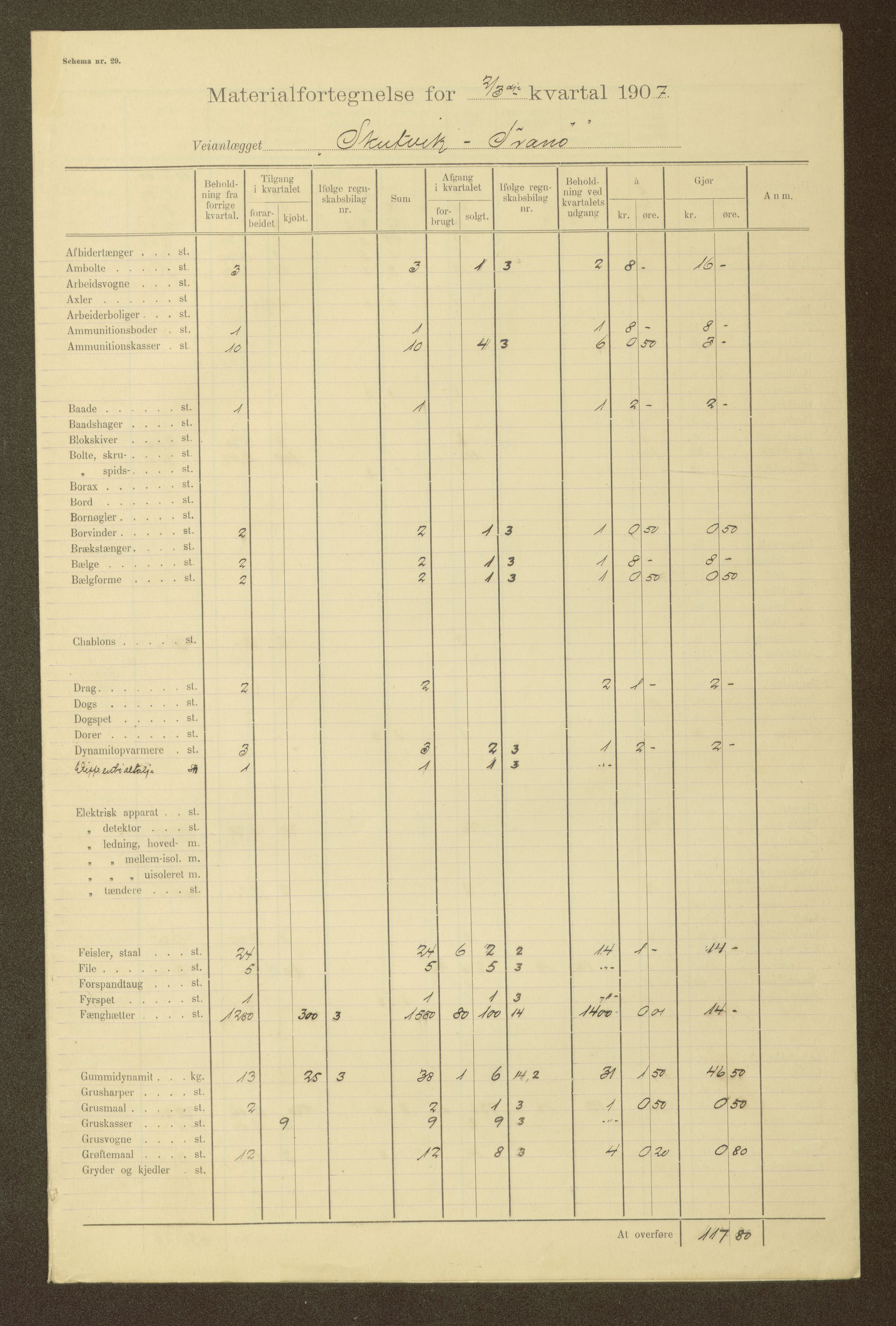 Nordland vegkontor, AV/SAT-A-4181/F/Fa/L0030: Hamarøy/Tysfjord, 1885-1948, p. 963