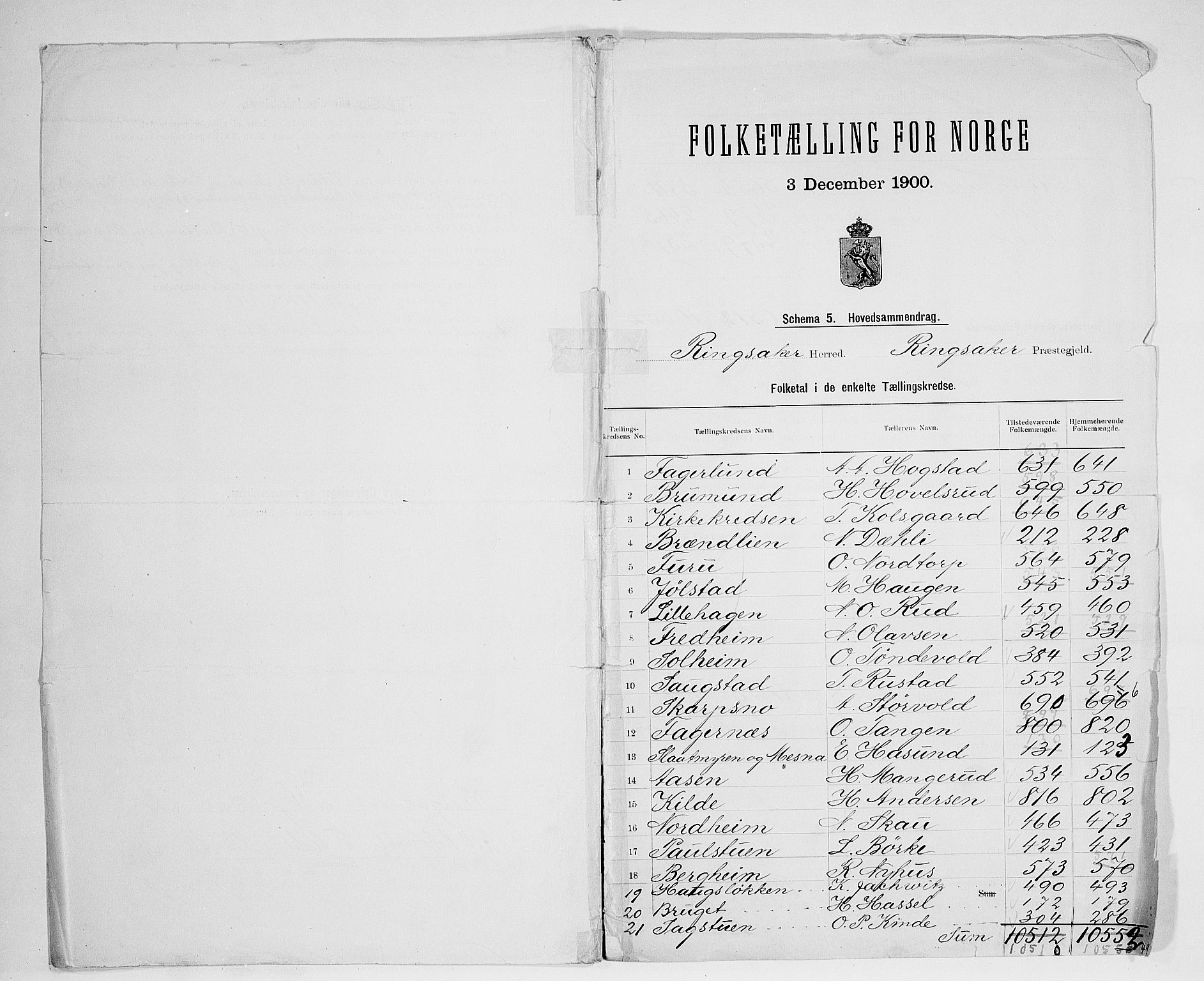 SAH, 1900 census for Ringsaker, 1900, p. 2