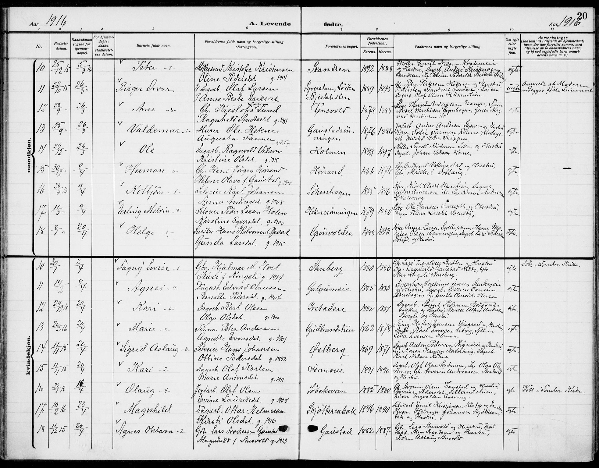 Romedal prestekontor, SAH/PREST-004/K/L0012: Parish register (official) no. 12, 1913-1935, p. 20