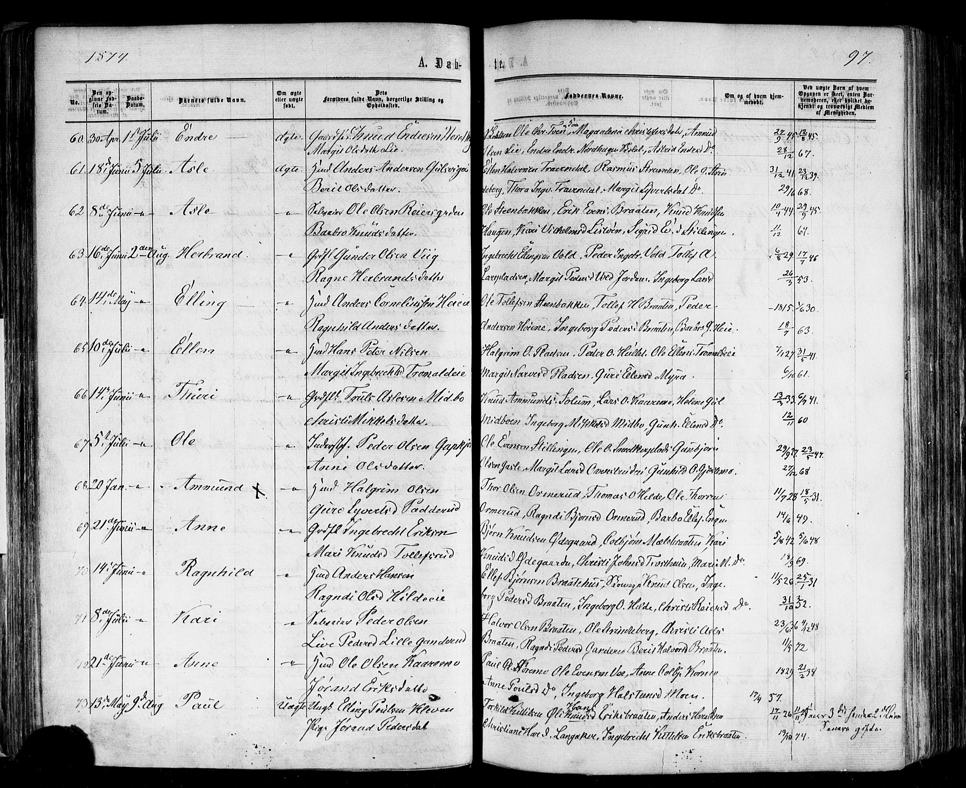 Nes kirkebøker, SAKO/A-236/F/Fa/L0010: Parish register (official) no. 10, 1864-1880, p. 97