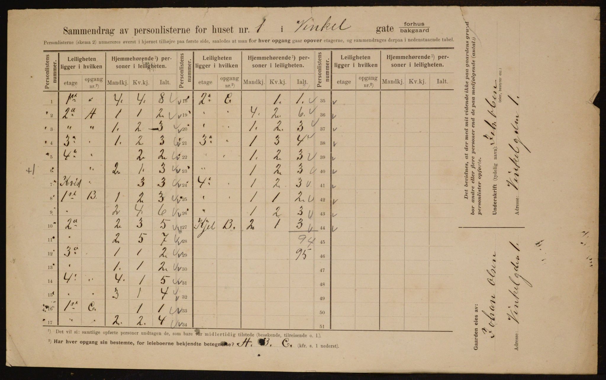 OBA, Municipal Census 1910 for Kristiania, 1910, p. 117352