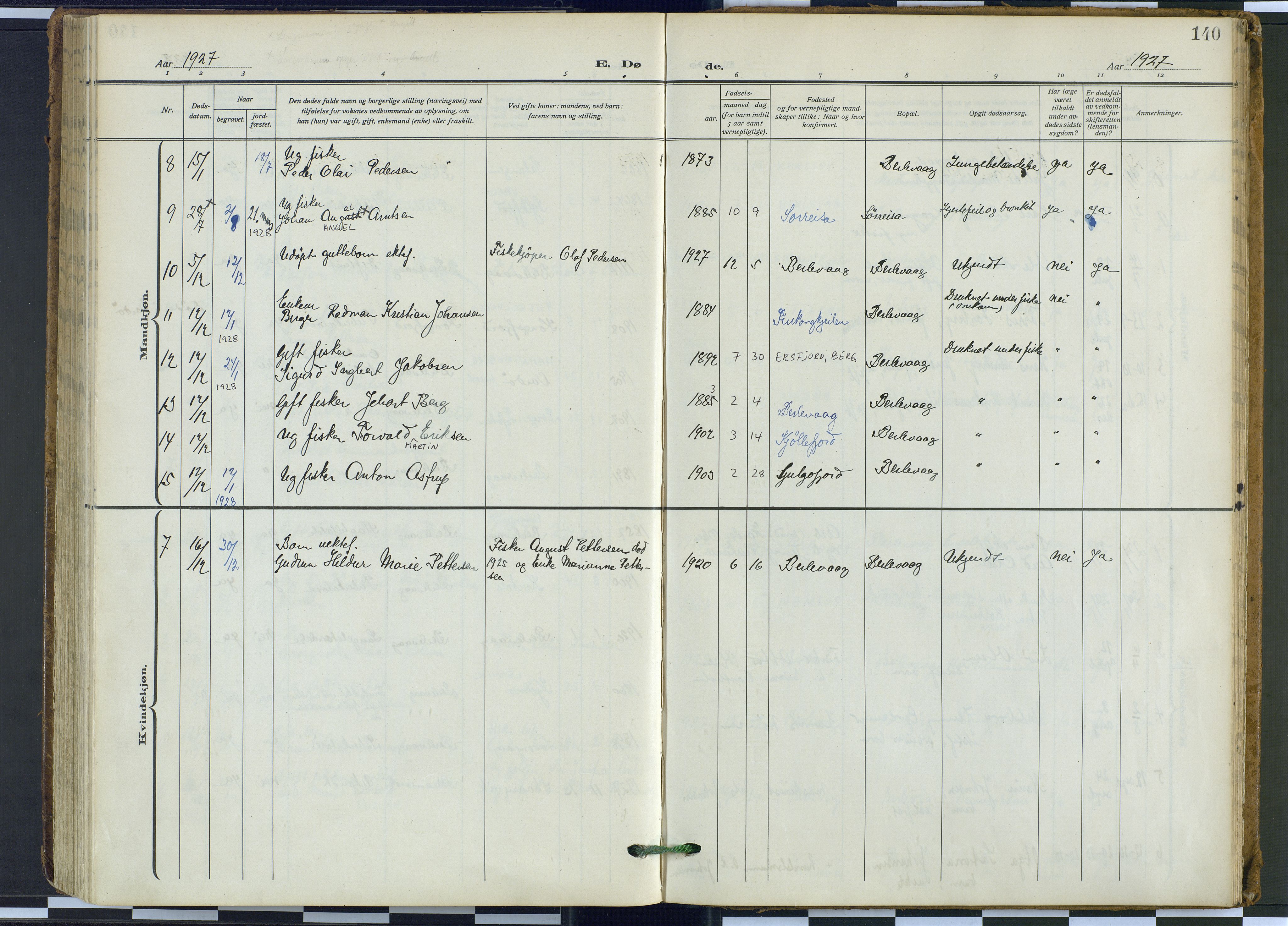 Tana sokneprestkontor, AV/SATØ-S-1334/H/Ha: Parish register (official) no. 9, 1914-1930, p. 140