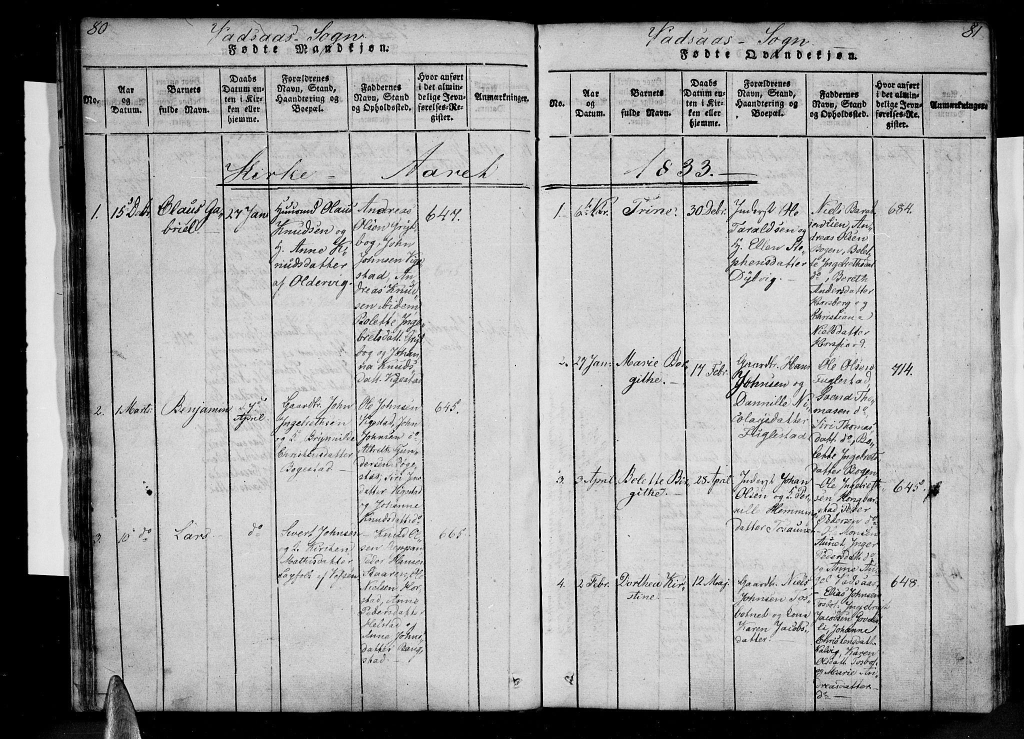 Ministerialprotokoller, klokkerbøker og fødselsregistre - Nordland, AV/SAT-A-1459/810/L0142: Parish register (official) no. 810A06 /1, 1819-1841, p. 80-81