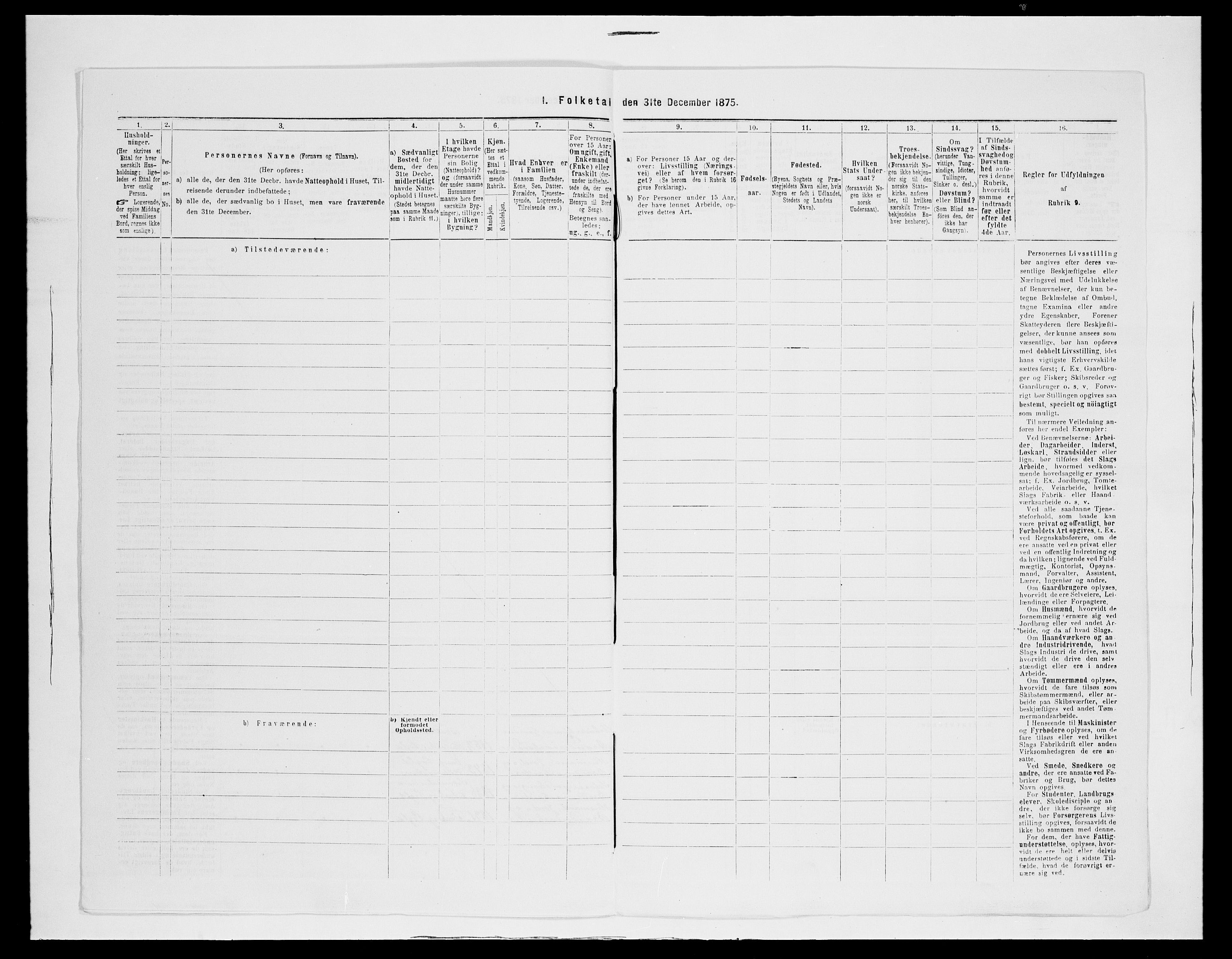 SAH, 1875 census for 0501B Fåberg/Lillehammer, 1875, p. 117