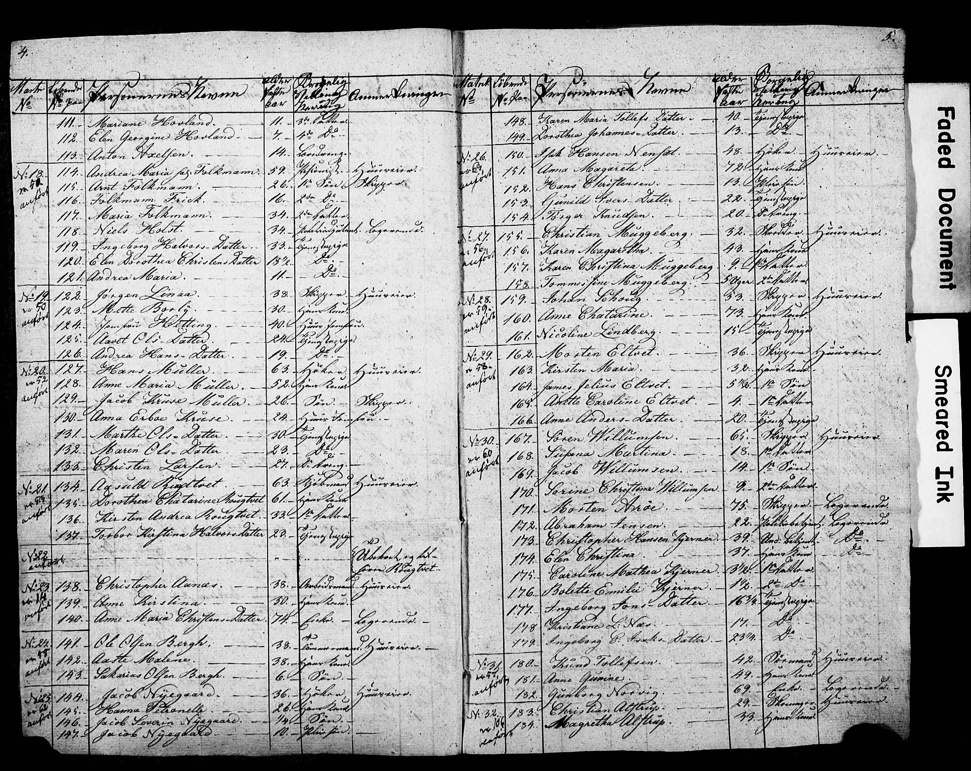 , 1825 Census for Porsgrunn parish, 1825, p. 11