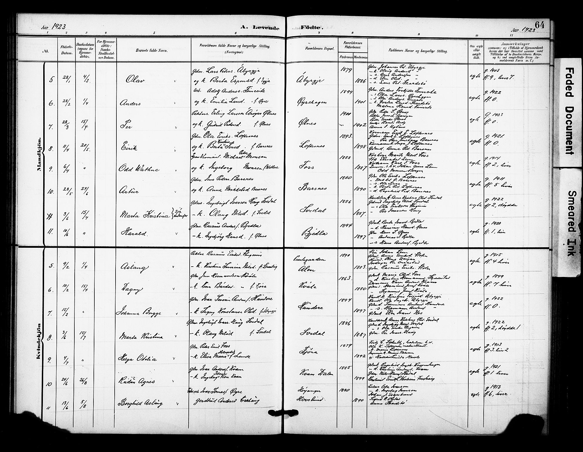 Sogndal sokneprestembete, AV/SAB-A-81301/H/Hab/Haba/L0002: Parish register (copy) no. A 2, 1908-1924, p. 64