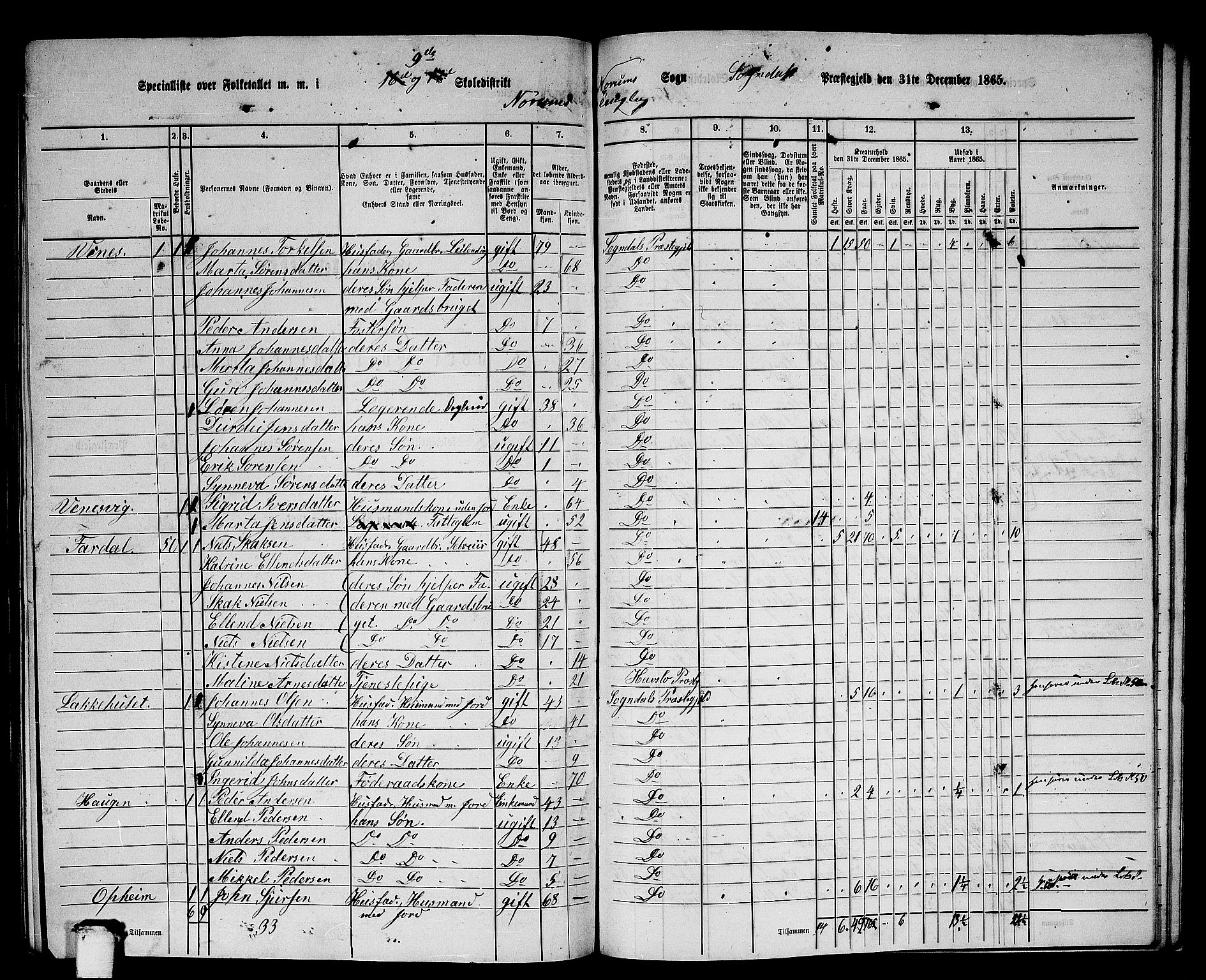 RA, 1865 census for Sogndal, 1865, p. 149