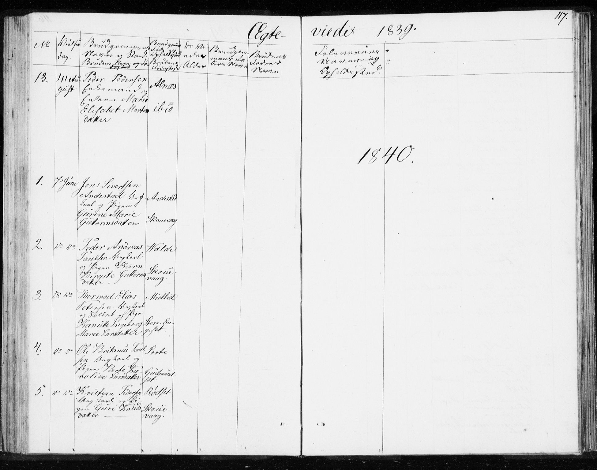 Ministerialprotokoller, klokkerbøker og fødselsregistre - Møre og Romsdal, SAT/A-1454/528/L0414: Curate's parish register no. 528B02, 1833-1844, p. 117