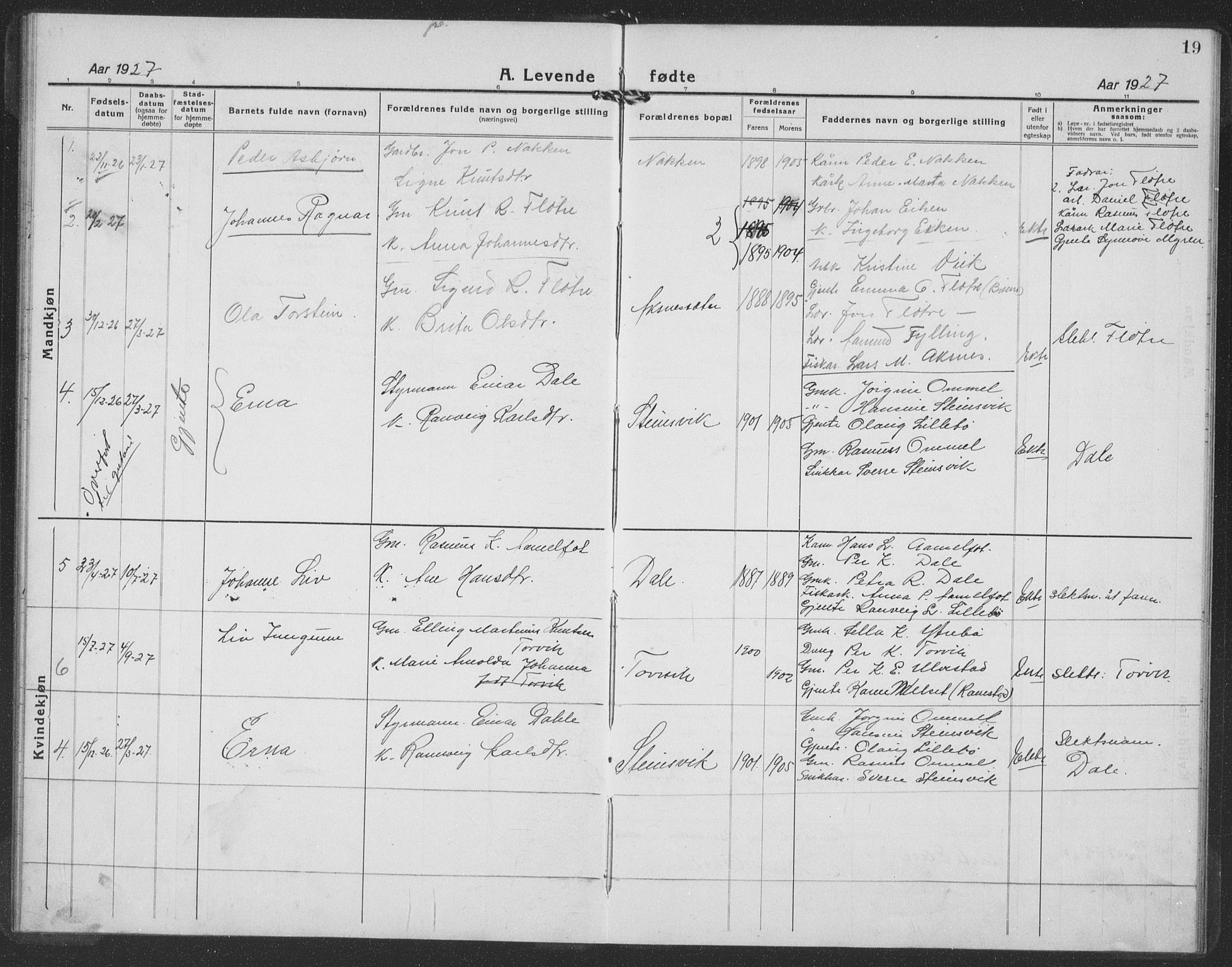 Ministerialprotokoller, klokkerbøker og fødselsregistre - Møre og Romsdal, SAT/A-1454/512/L0170: Parish register (copy) no. 512C02, 1921-1938, p. 19