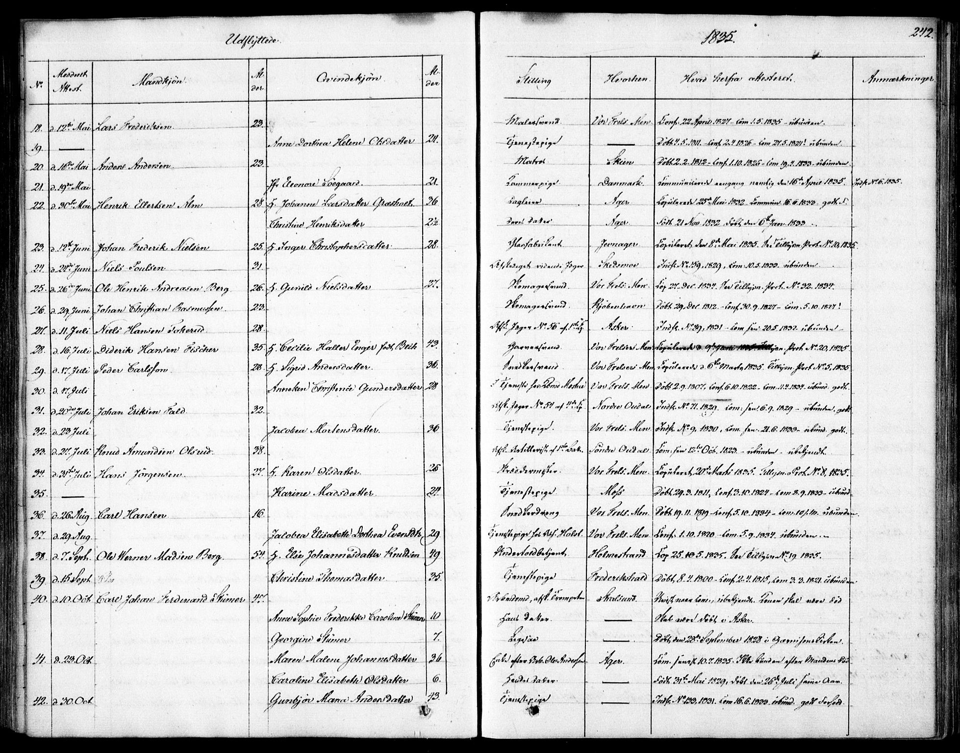 Garnisonsmenigheten Kirkebøker, AV/SAO-A-10846/F/Fa/L0007: Parish register (official) no. 7, 1828-1881, p. 242