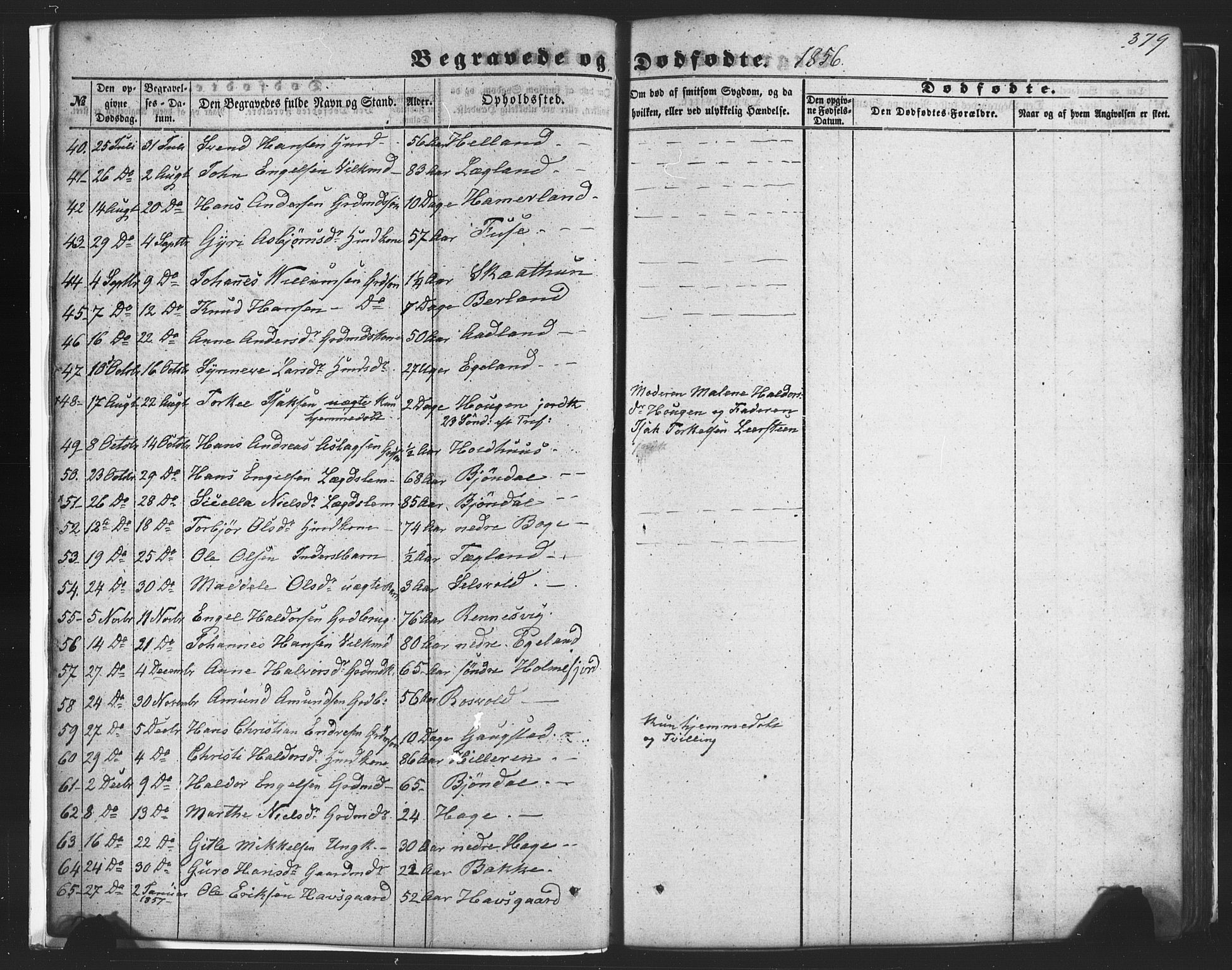 Fusa sokneprestembete, AV/SAB-A-75401/H/Haa: Parish register (official) no. A 1II, 1855-1879, p. 379