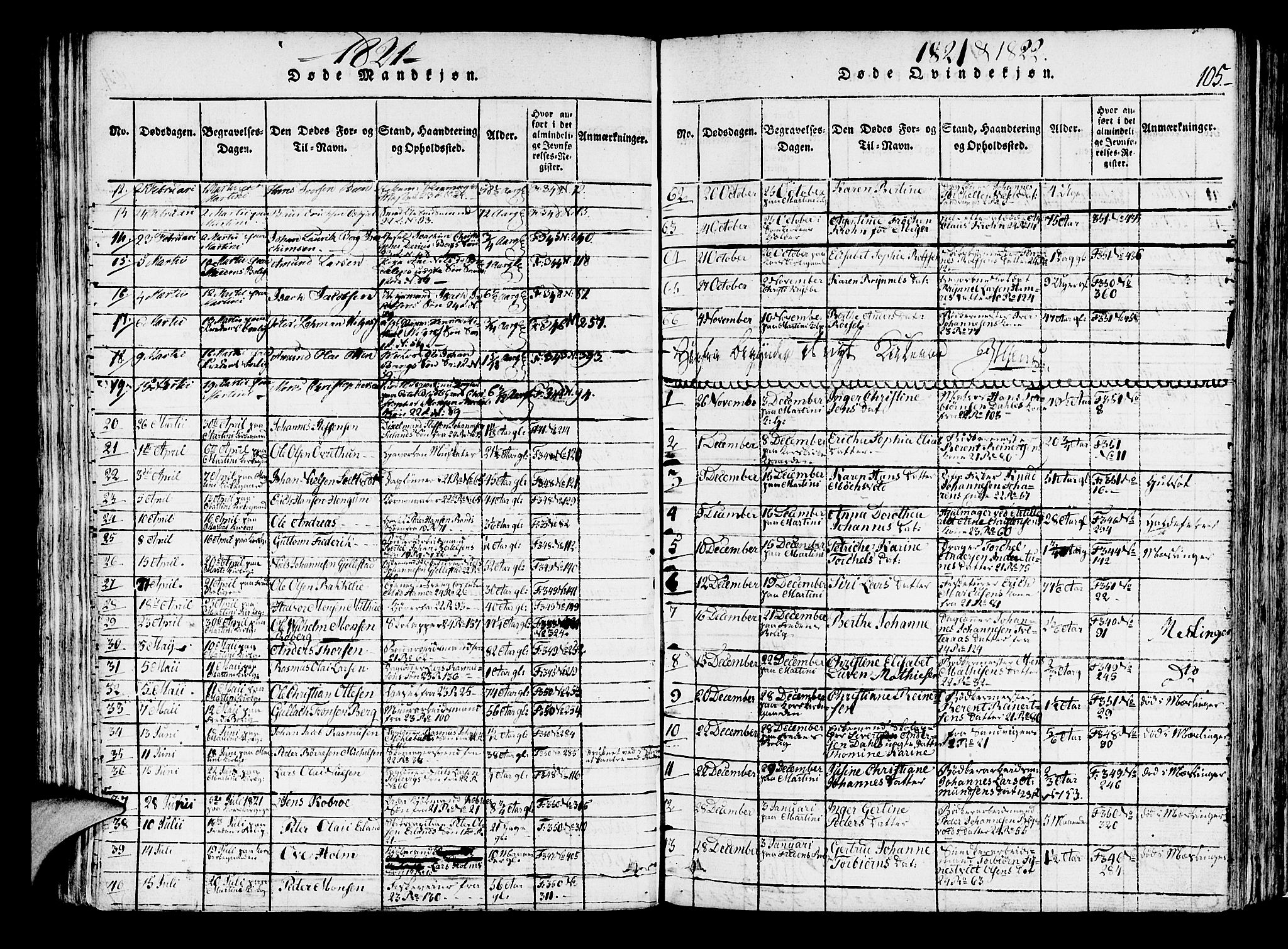 Korskirken sokneprestembete, AV/SAB-A-76101/H/Haa/L0013: Parish register (official) no. A 13, 1815-1822, p. 105