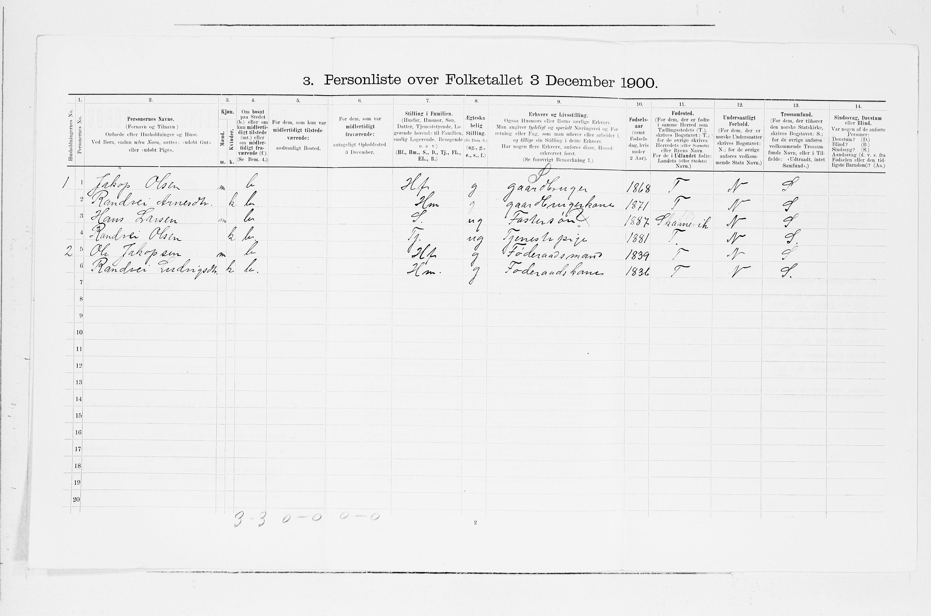 SAB, 1900 census for Strandebarm og Varaldsøy, 1900, p. 700