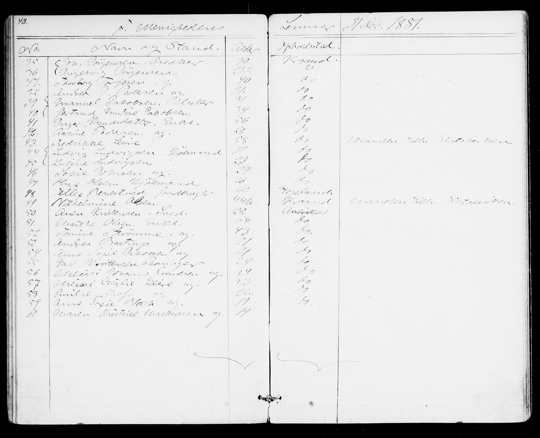 Den evangelisk-lutherske frikirke, Kristiansand, SAK/1292-0017/F/Fa/L0001: Dissenter register no. F 9, 1877-1888, p. 43