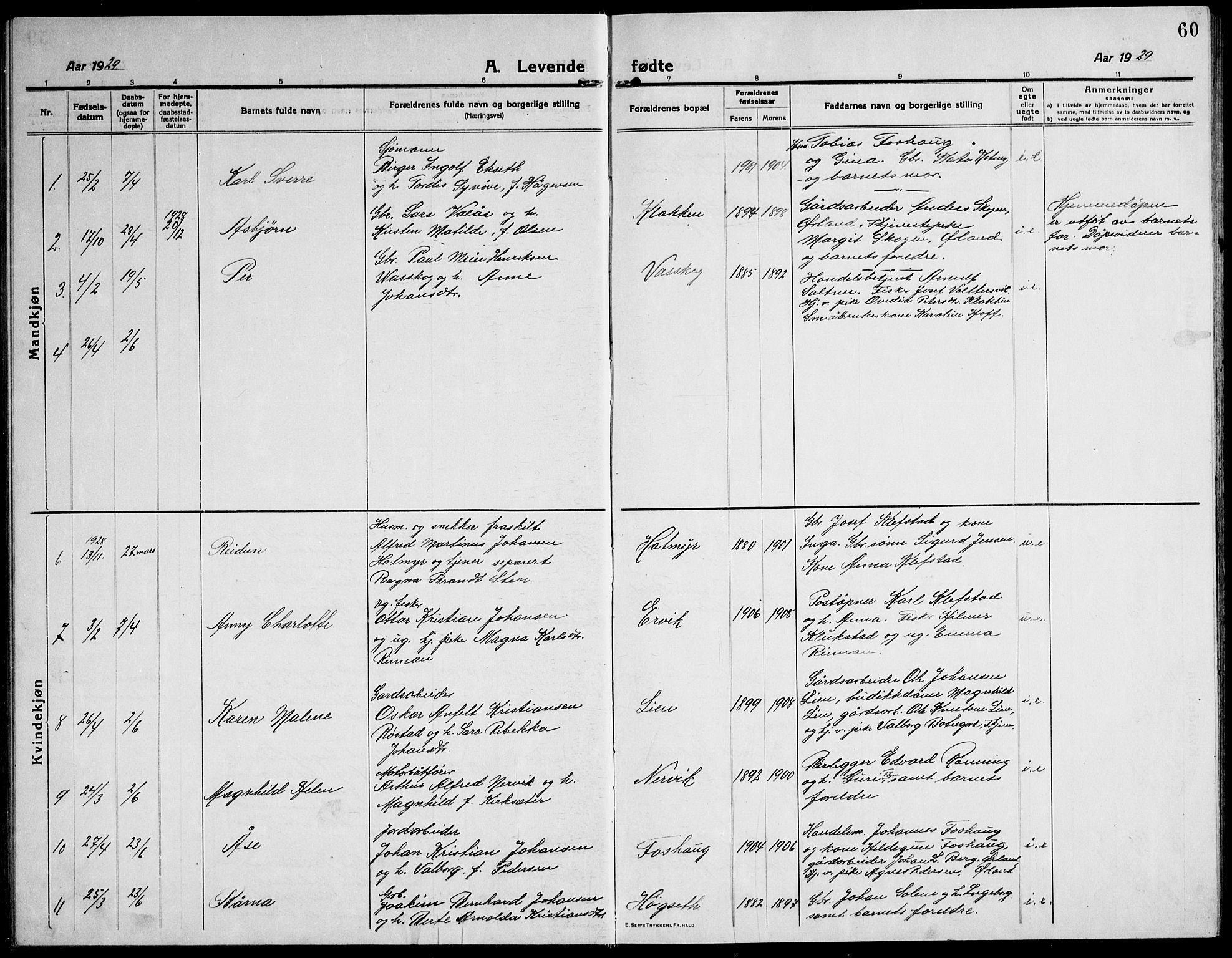 Ministerialprotokoller, klokkerbøker og fødselsregistre - Sør-Trøndelag, SAT/A-1456/651/L0648: Parish register (copy) no. 651C02, 1915-1945, p. 60