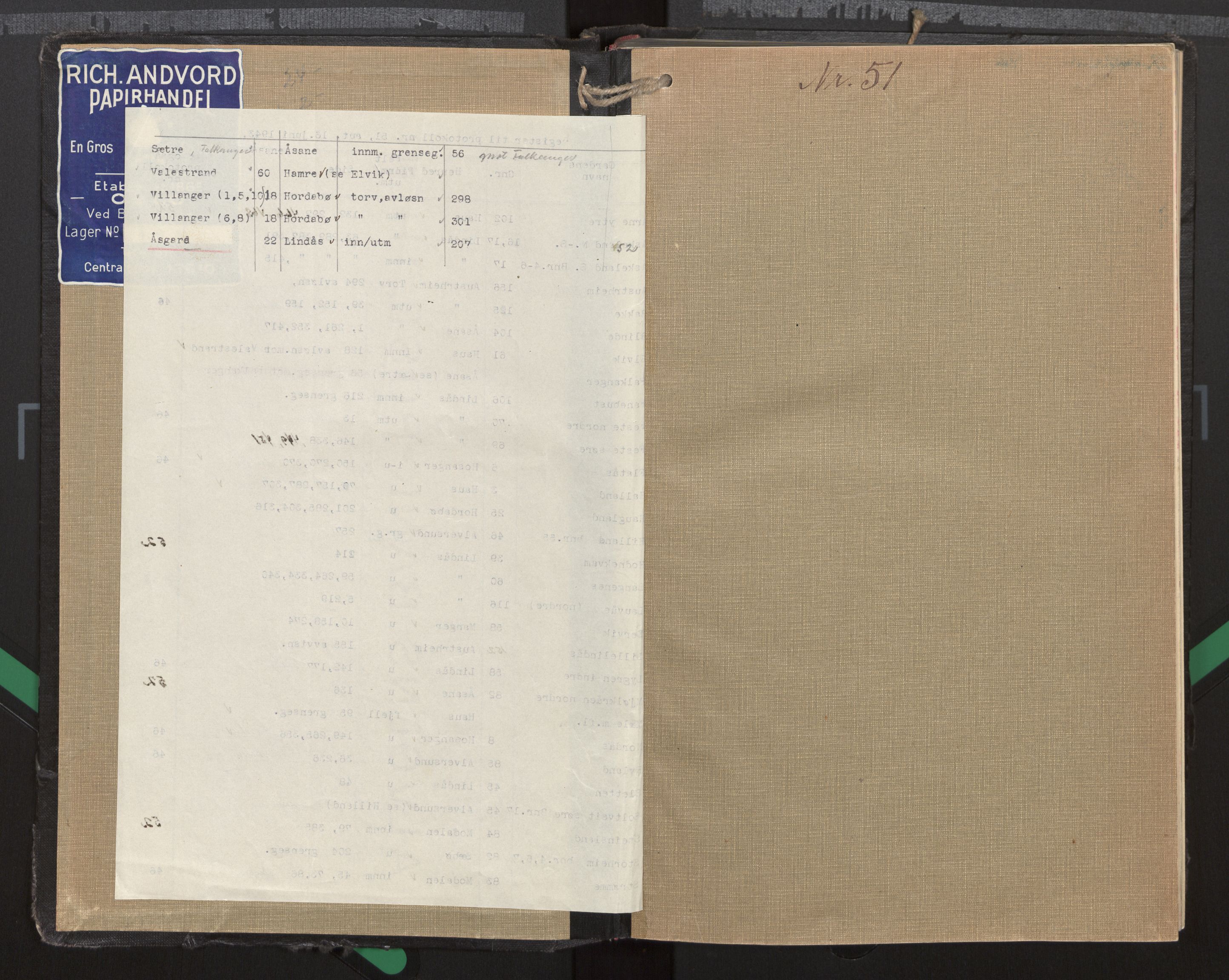 Hordaland jordskiftedøme - I Nordhordland jordskiftedistrikt, AV/SAB-A-6801/A/Aa/L0051: Forhandlingsprotokoll, 1944-1950