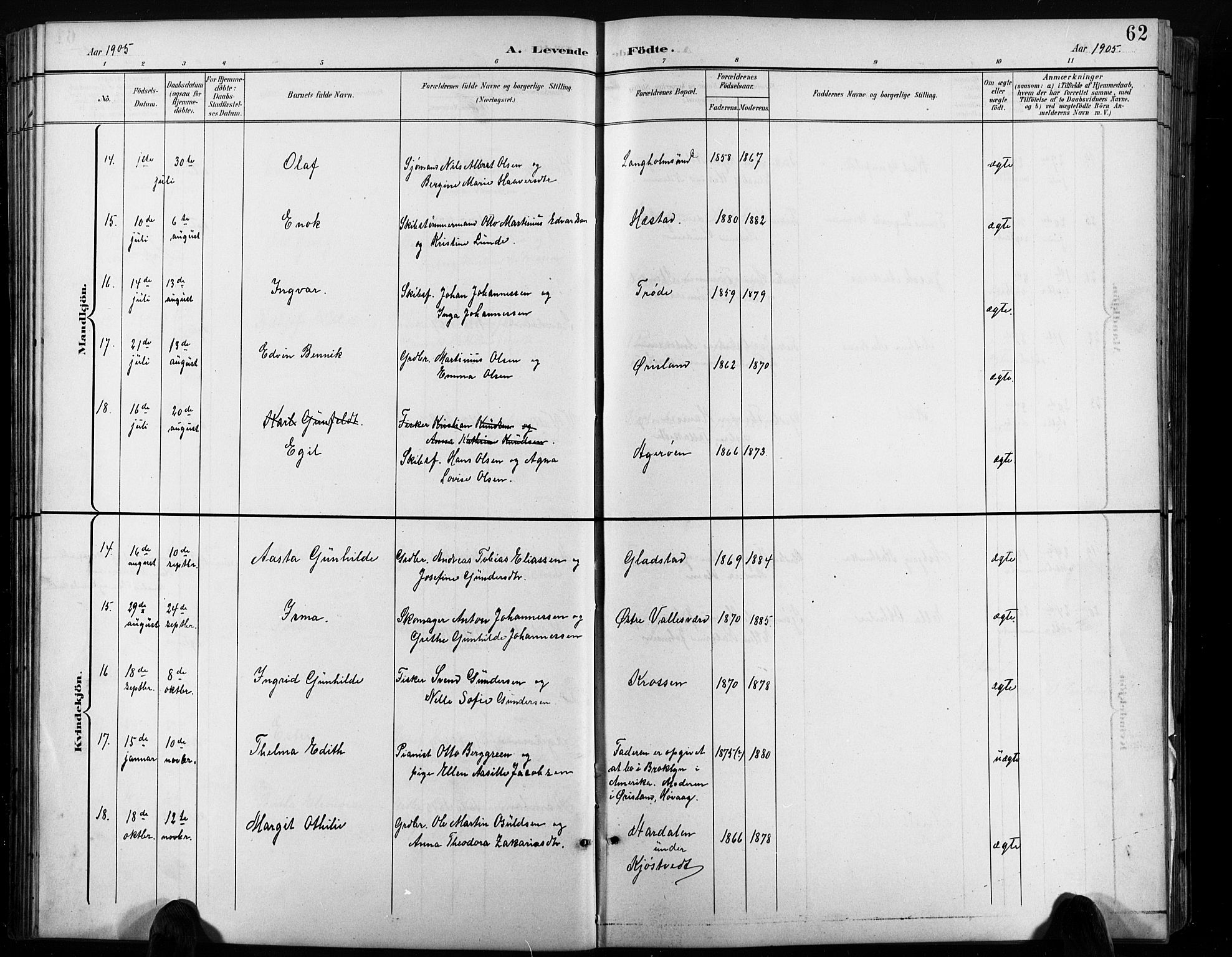 Høvåg sokneprestkontor, AV/SAK-1111-0025/F/Fb/L0005: Parish register (copy) no. B 5, 1898-1929, p. 62