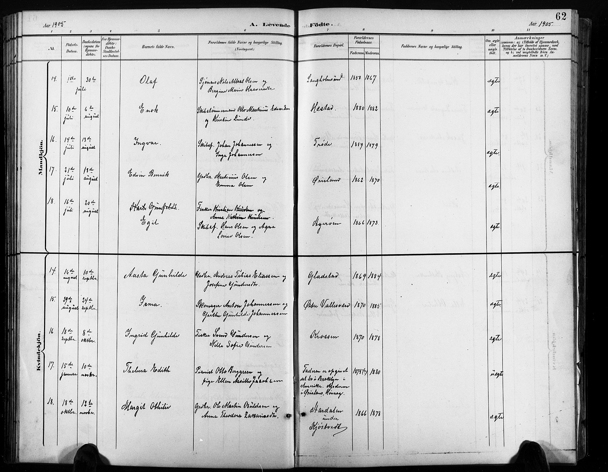 Høvåg sokneprestkontor, SAK/1111-0025/F/Fb/L0005: Parish register (copy) no. B 5, 1898-1929, p. 62