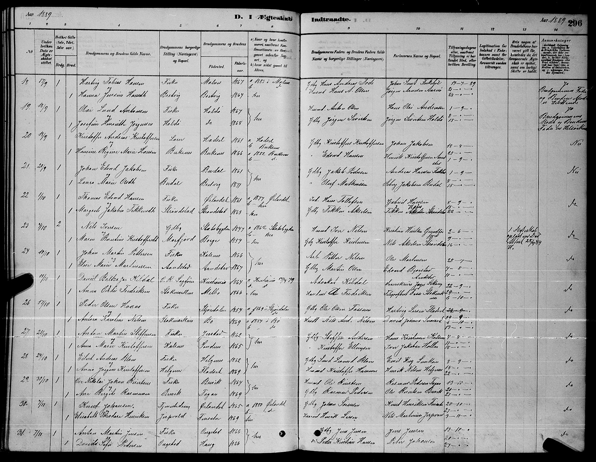 Ministerialprotokoller, klokkerbøker og fødselsregistre - Nordland, AV/SAT-A-1459/888/L1267: Parish register (copy) no. 888C05, 1878-1890, p. 296