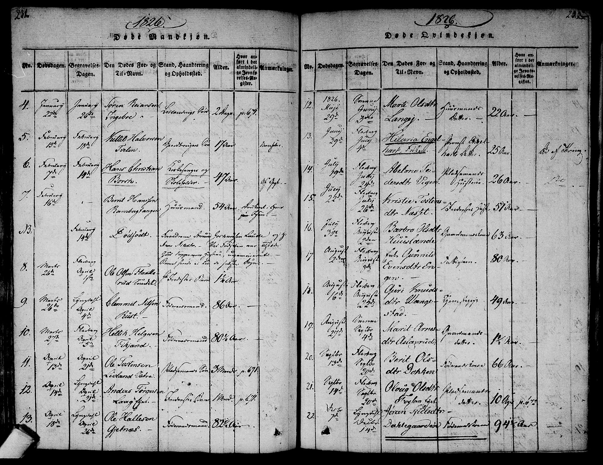 Flesberg kirkebøker, AV/SAKO-A-18/F/Fa/L0005: Parish register (official) no. I 5, 1816-1834, p. 231-232