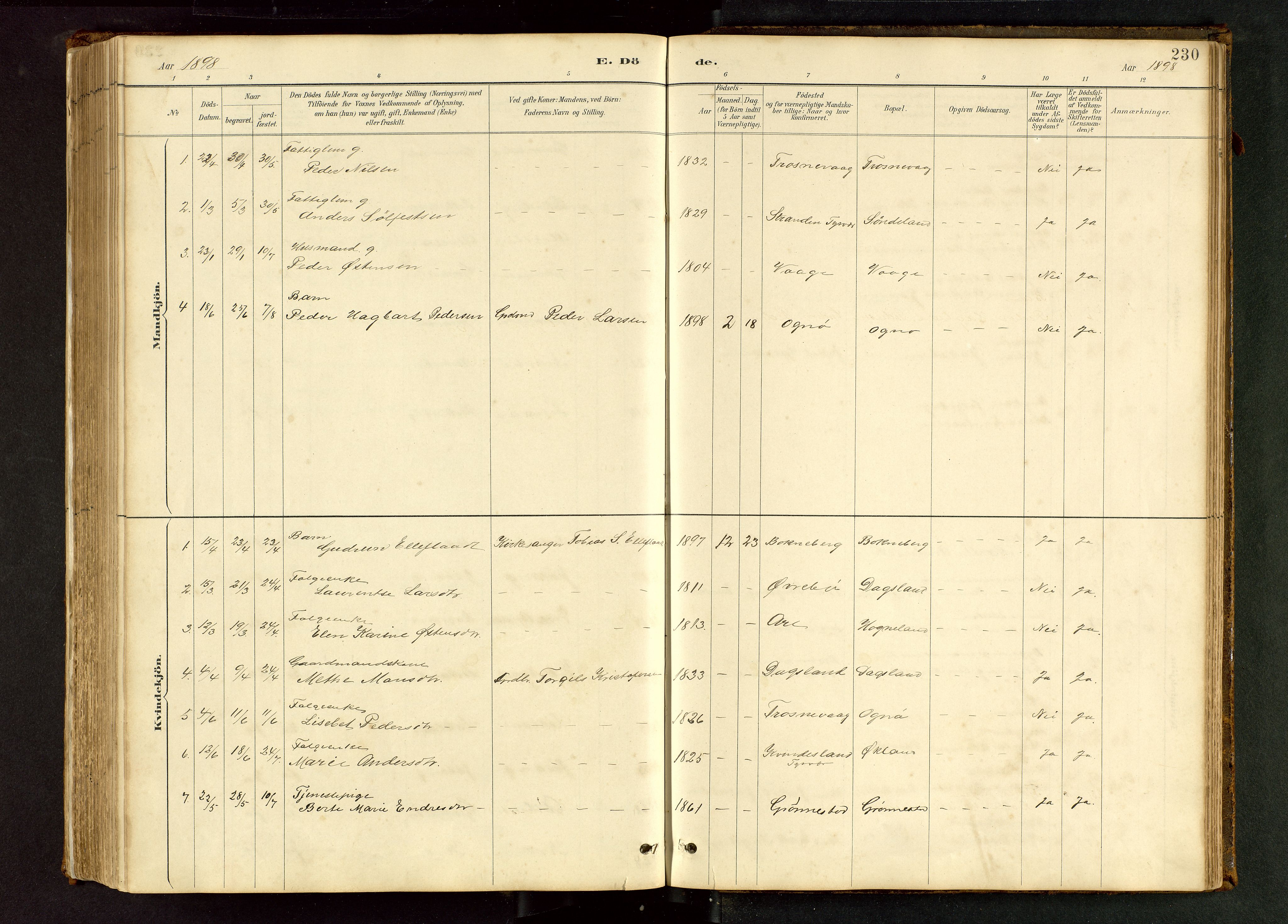 Tysvær sokneprestkontor, AV/SAST-A -101864/H/Ha/Hab/L0005: Parish register (copy) no. B 5, 1887-1947, p. 230