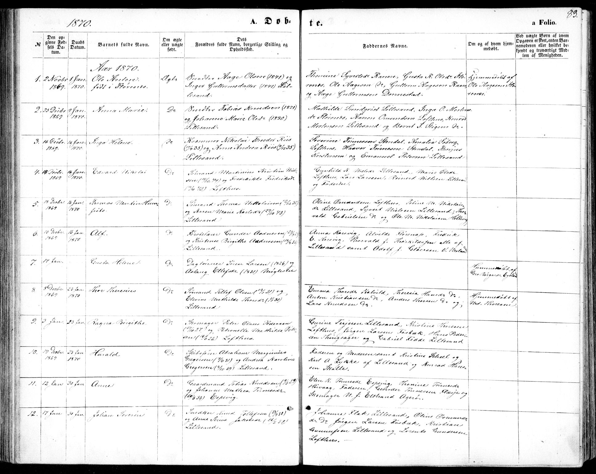 Vestre Moland sokneprestkontor, SAK/1111-0046/F/Fb/Fbb/L0004: Parish register (copy) no. B 4, 1861-1872, p. 83