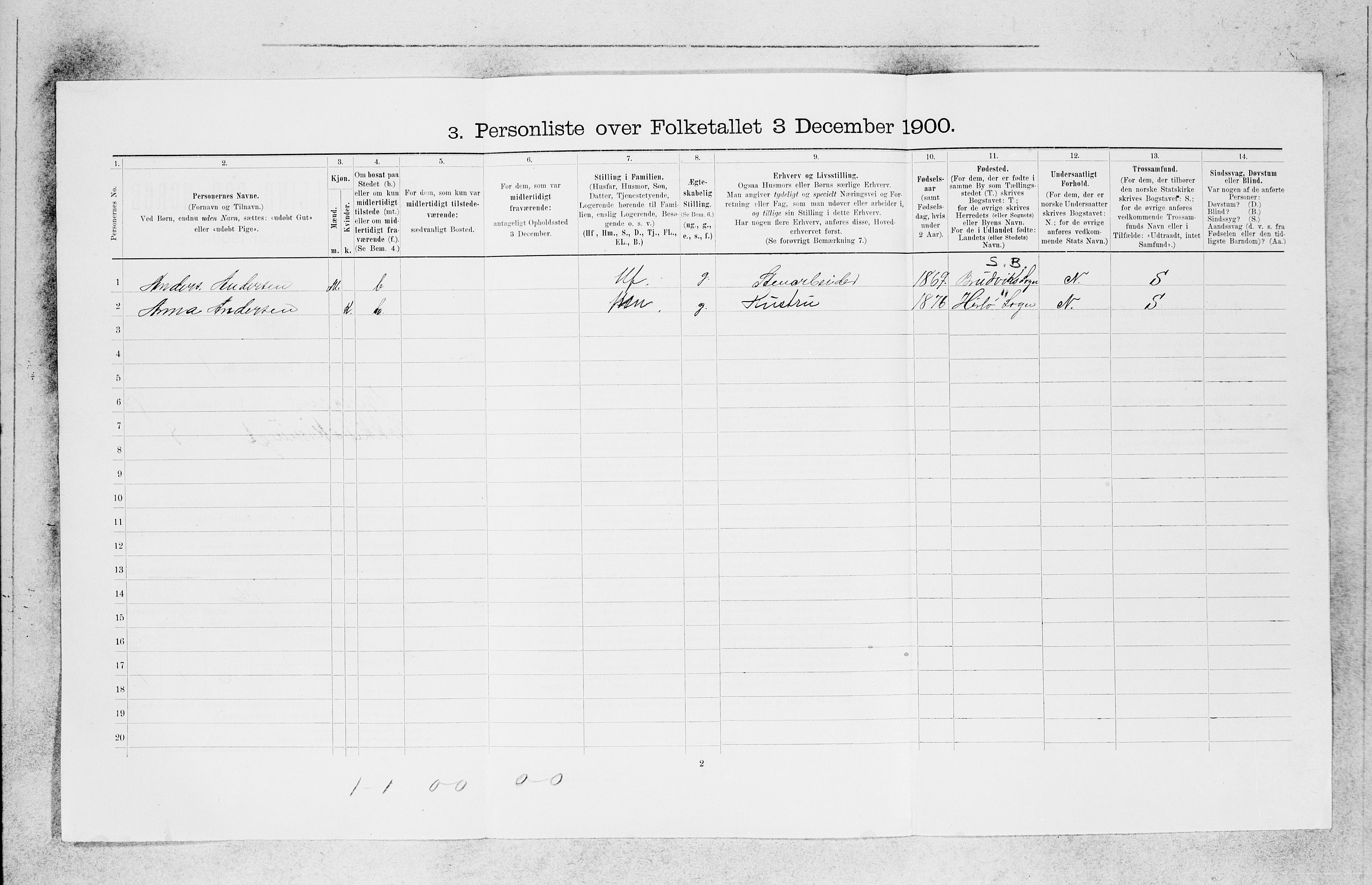 SAB, 1900 census for Bergen, 1900, p. 20724