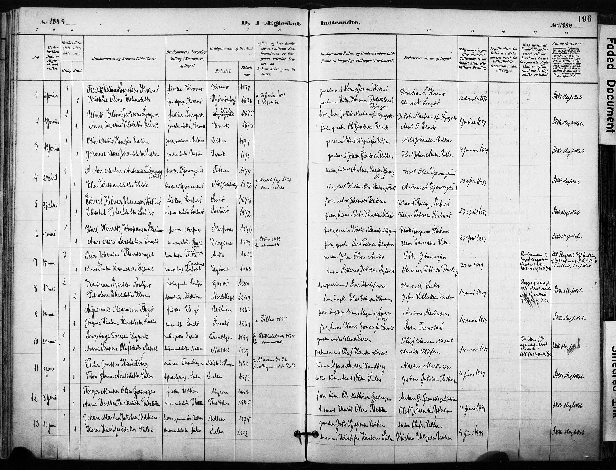 Ministerialprotokoller, klokkerbøker og fødselsregistre - Sør-Trøndelag, SAT/A-1456/640/L0579: Parish register (official) no. 640A04, 1889-1902, p. 196