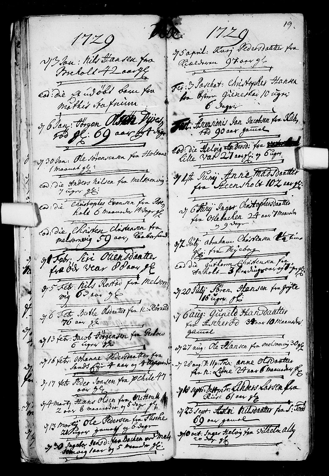 Stokke kirkebøker, AV/SAKO-A-320/F/Fa/L0001: Parish register (official) no. I 1, 1717-1733, p. 19