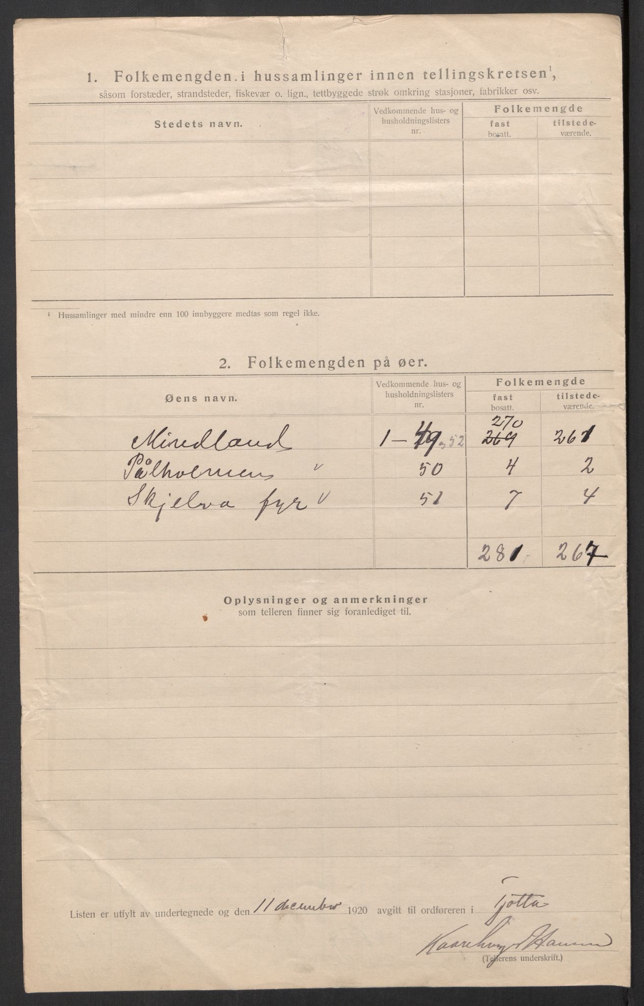 SAT, 1920 census for Tjøtta, 1920, p. 31