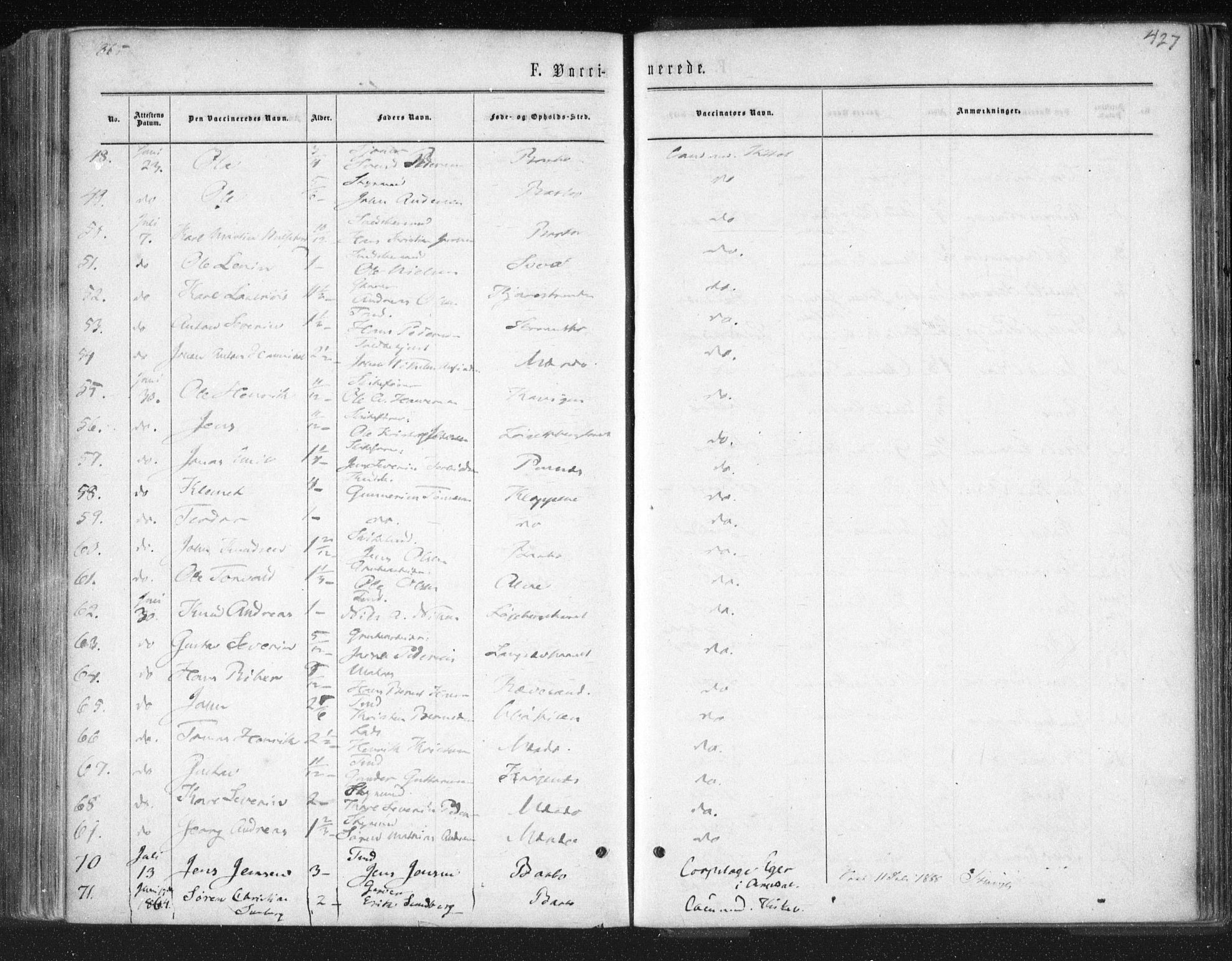 Tromøy sokneprestkontor, SAK/1111-0041/F/Fa/L0007: Parish register (official) no. A 7, 1864-1869, p. 427