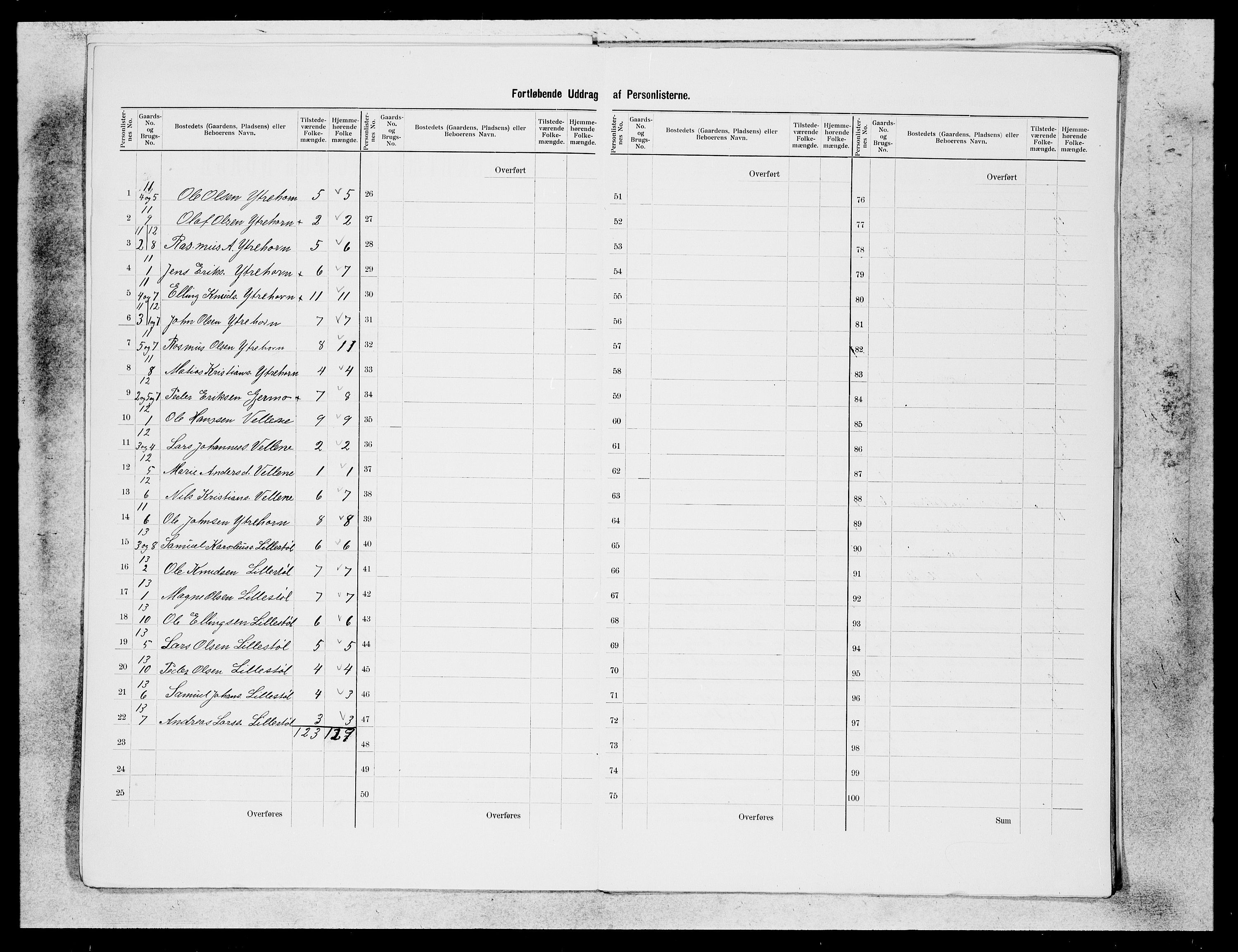 SAB, 1900 census for Hornindal, 1900, p. 6