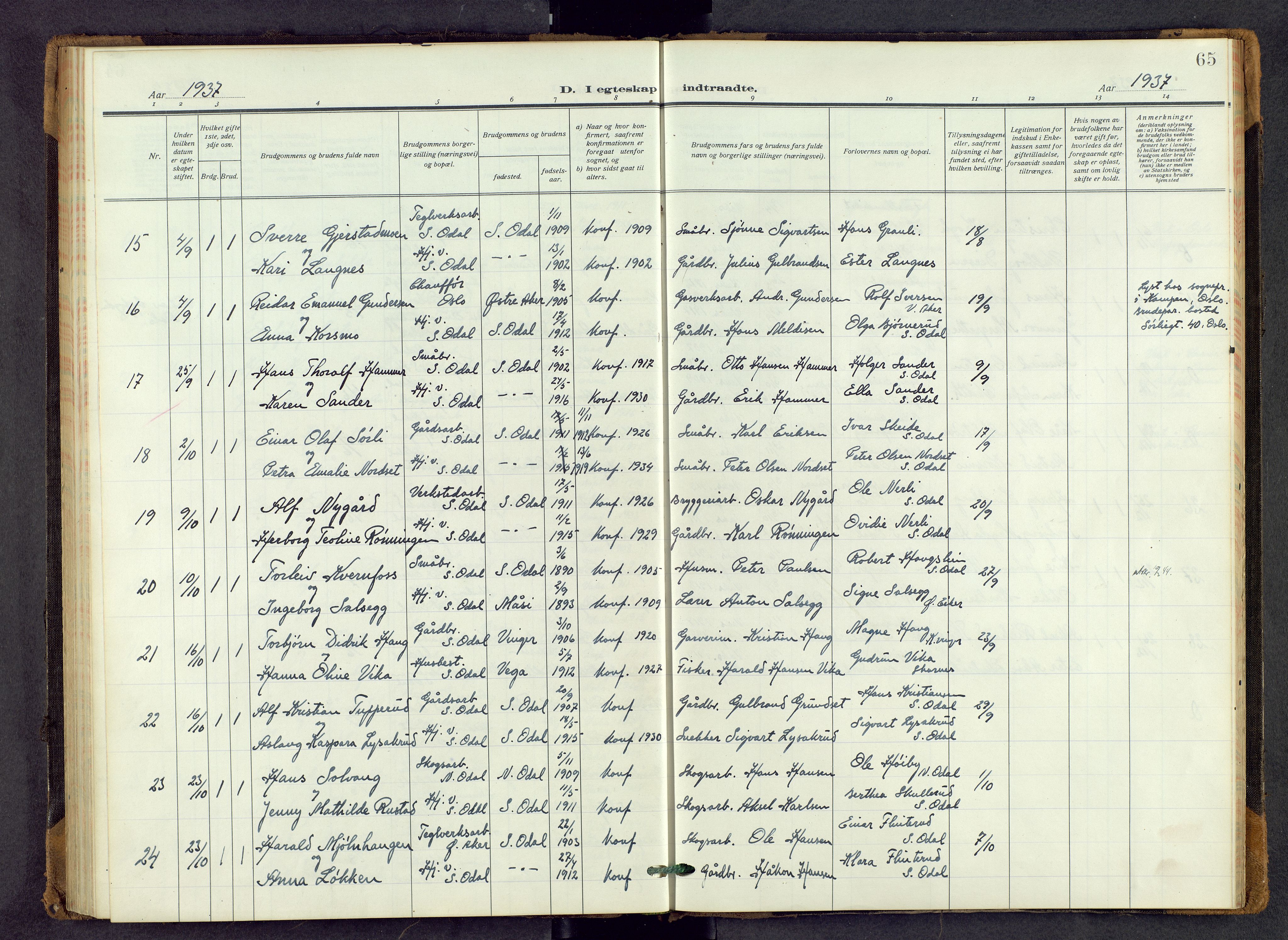 Sør-Odal prestekontor, AV/SAH-PREST-030/H/Ha/Haa/L0011: Parish register (official) no. 11, 1922-1945, p. 65