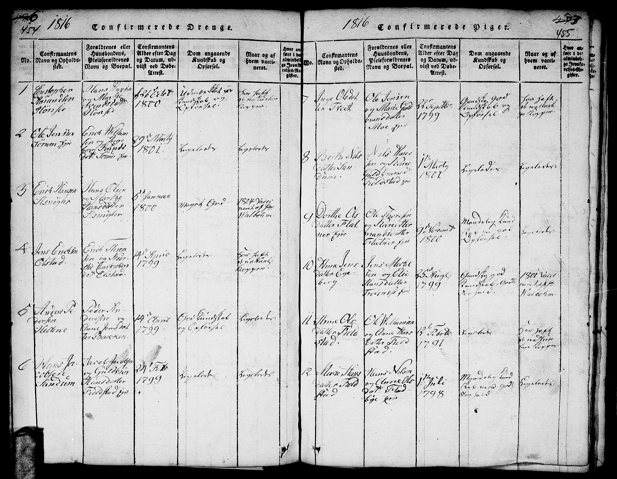 Gjerdrum prestekontor Kirkebøker, AV/SAO-A-10412b/F/Fa/L0004: Parish register (official) no. I 4, 1816-1836, p. 454-455