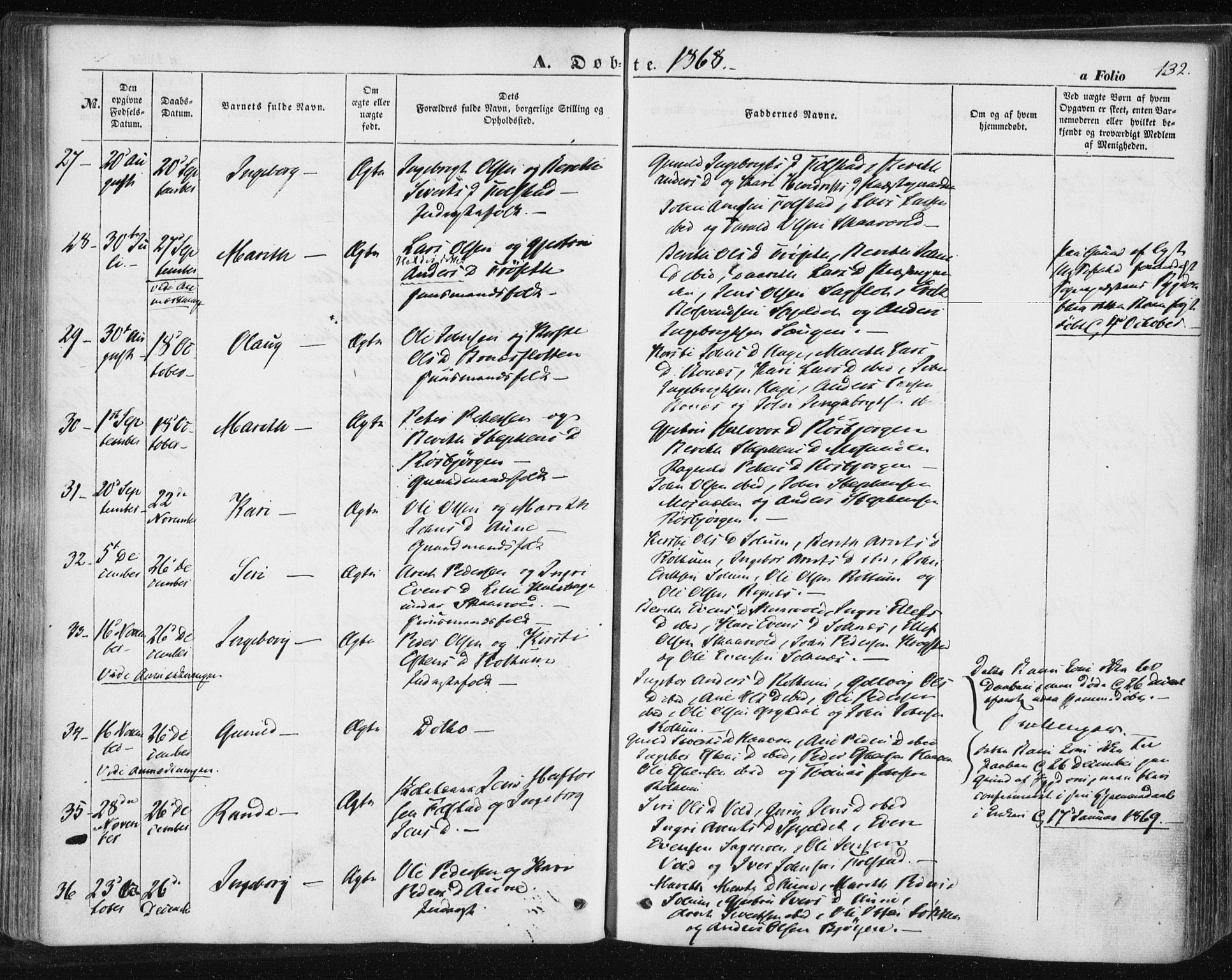 Ministerialprotokoller, klokkerbøker og fødselsregistre - Sør-Trøndelag, SAT/A-1456/687/L1000: Parish register (official) no. 687A06, 1848-1869, p. 132