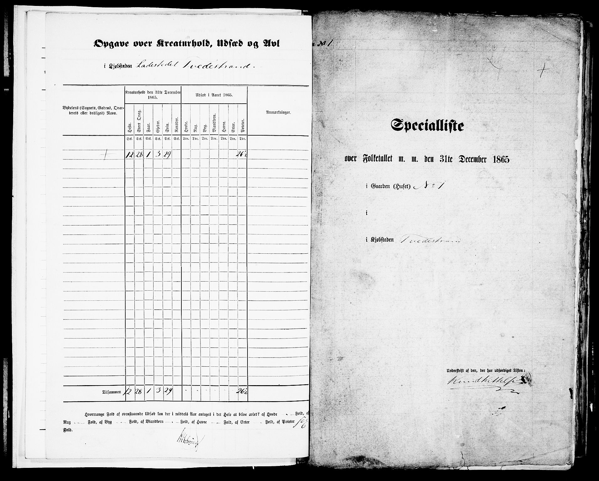 RA, 1865 census for Holt/Tvedestrand, 1865, p. 7