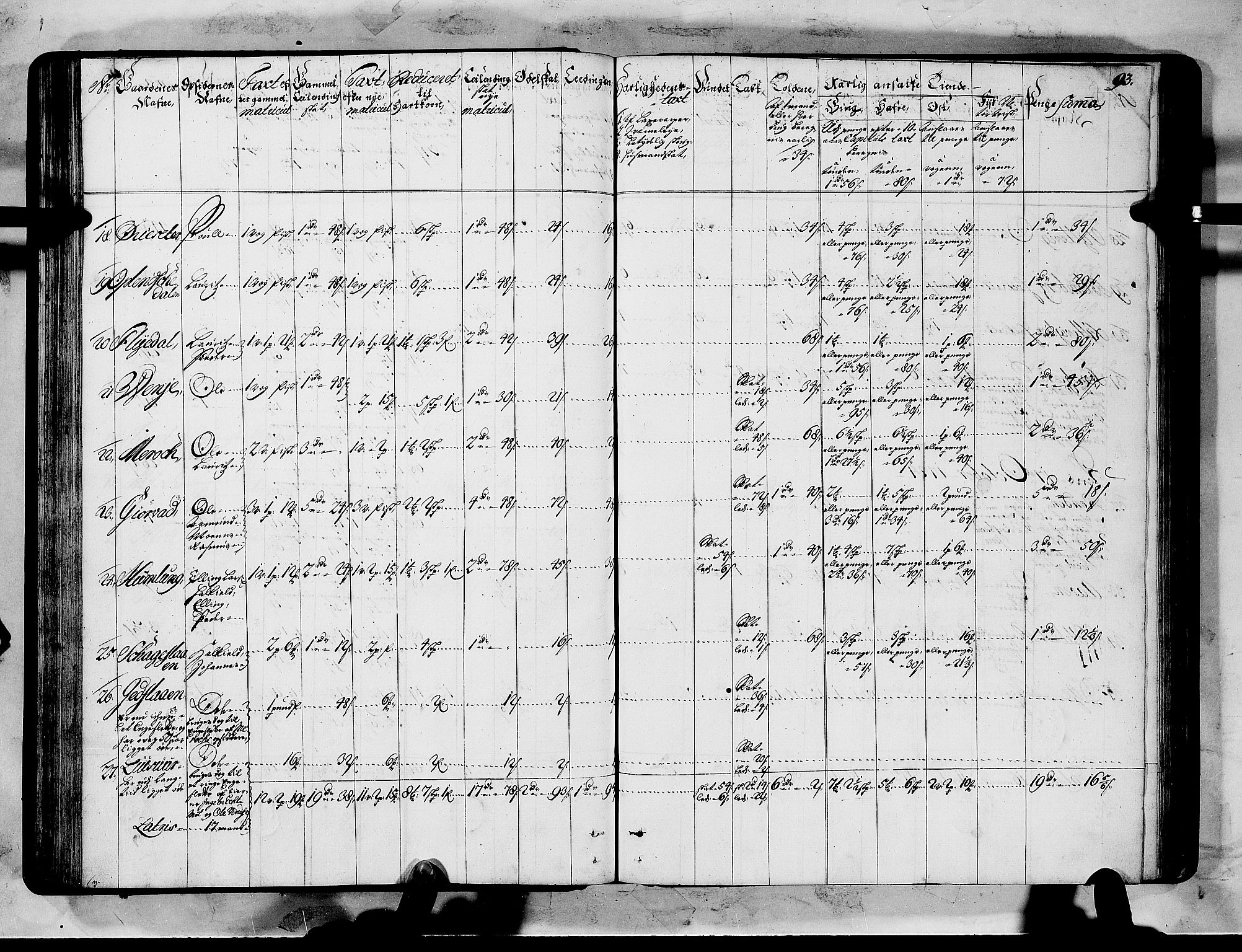 Rentekammeret inntil 1814, Realistisk ordnet avdeling, AV/RA-EA-4070/N/Nb/Nbf/L0151: Sunnmøre matrikkelprotokoll, 1724, p. 97